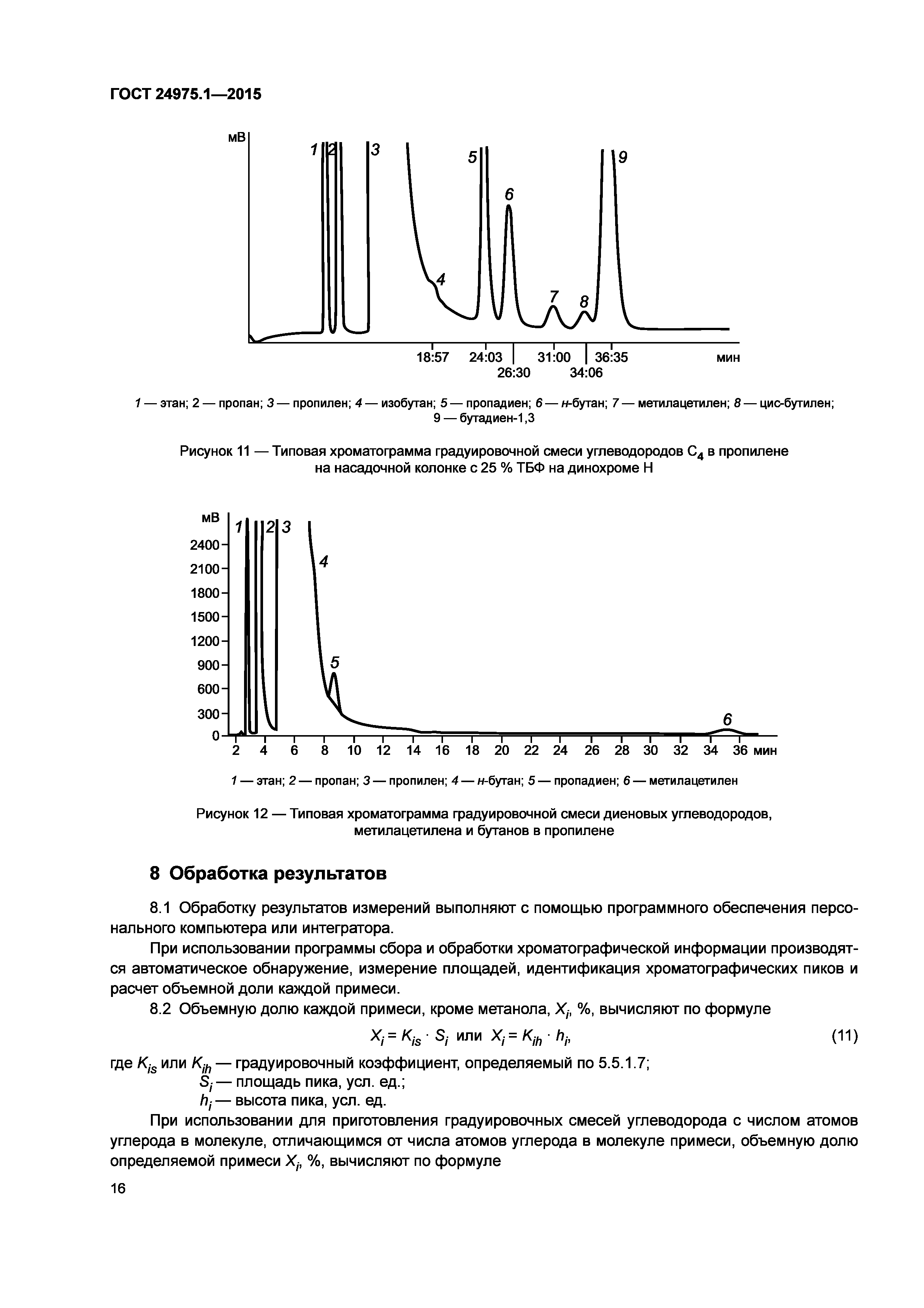 ГОСТ 24975.1-2015
