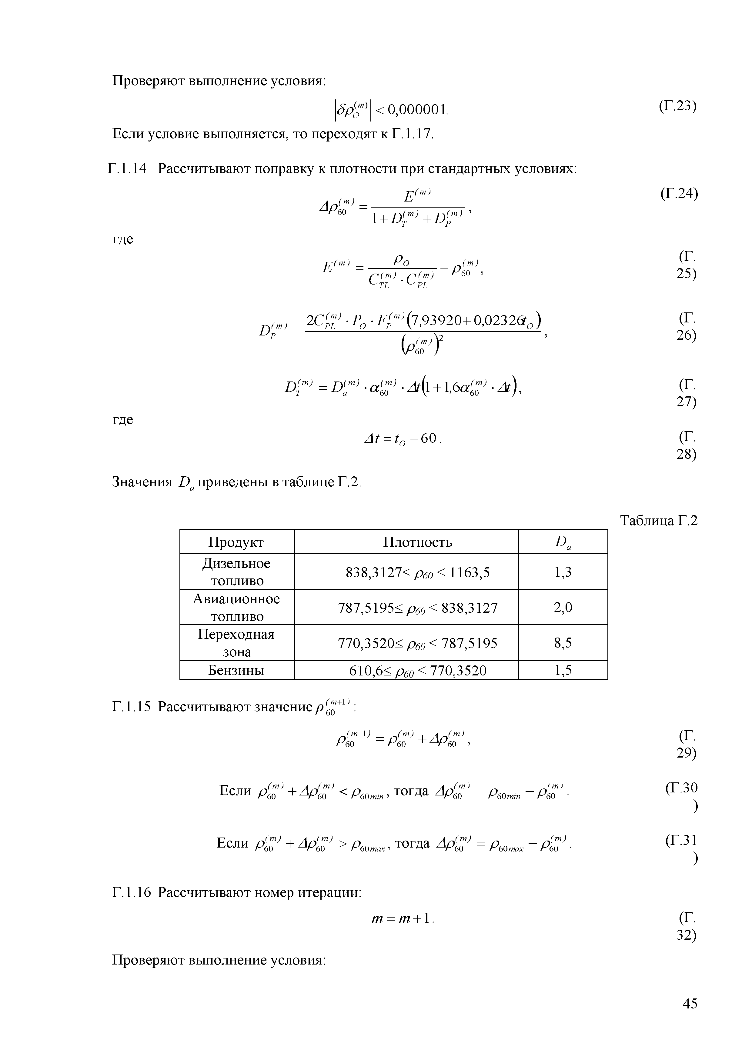 ФР 1.29.2009.06689