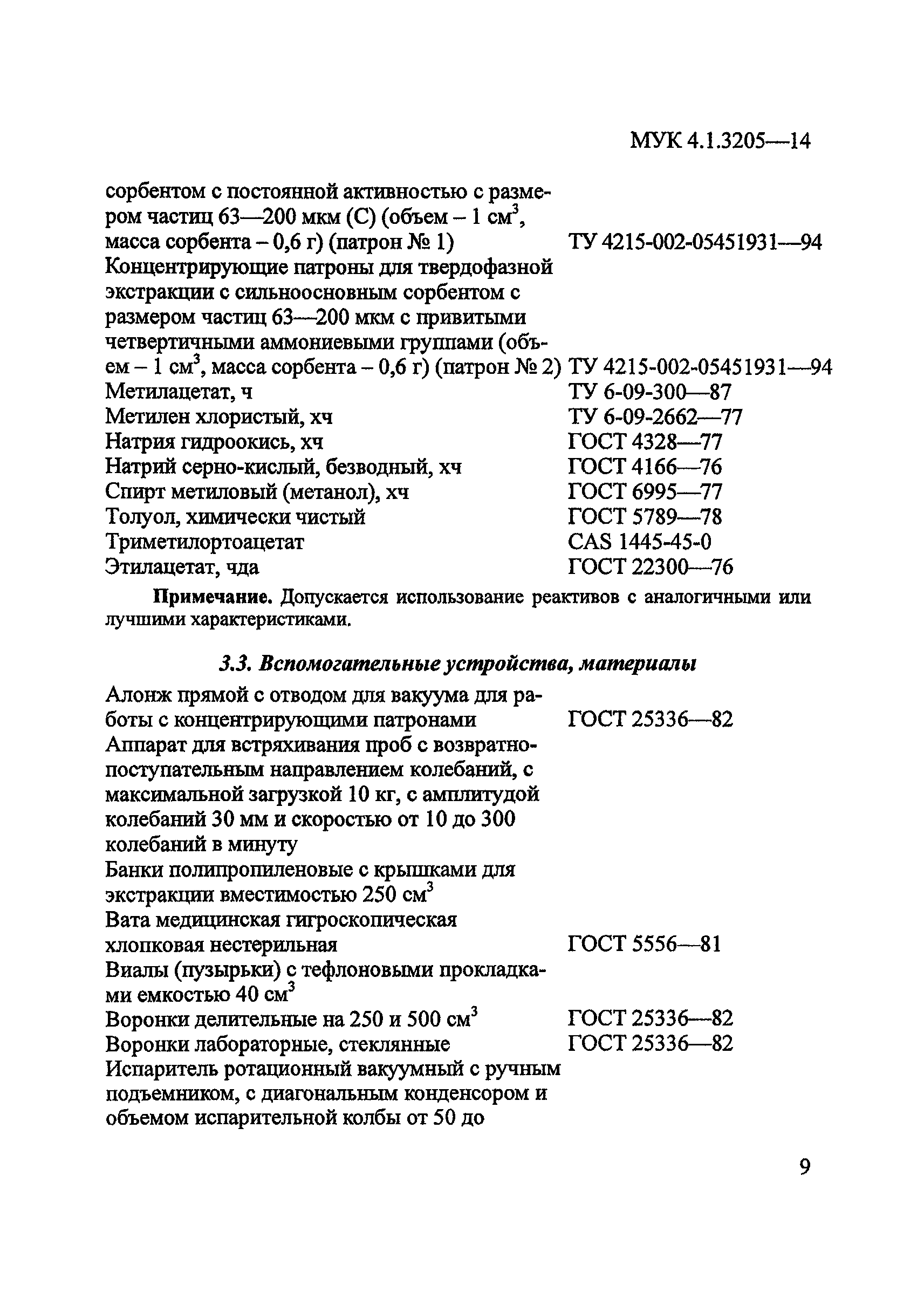 МУК 4.1.3205-14