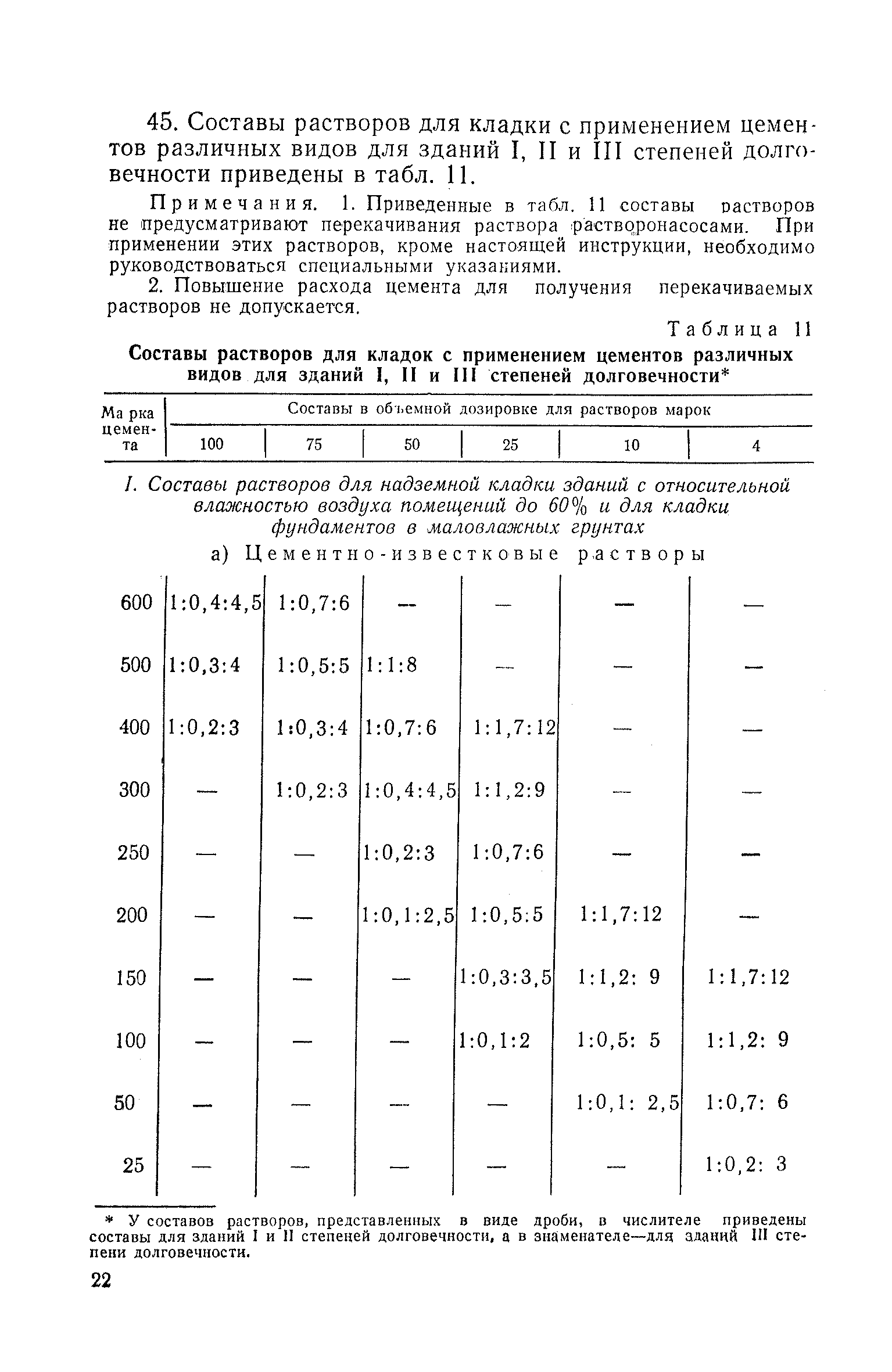 СН 43-59