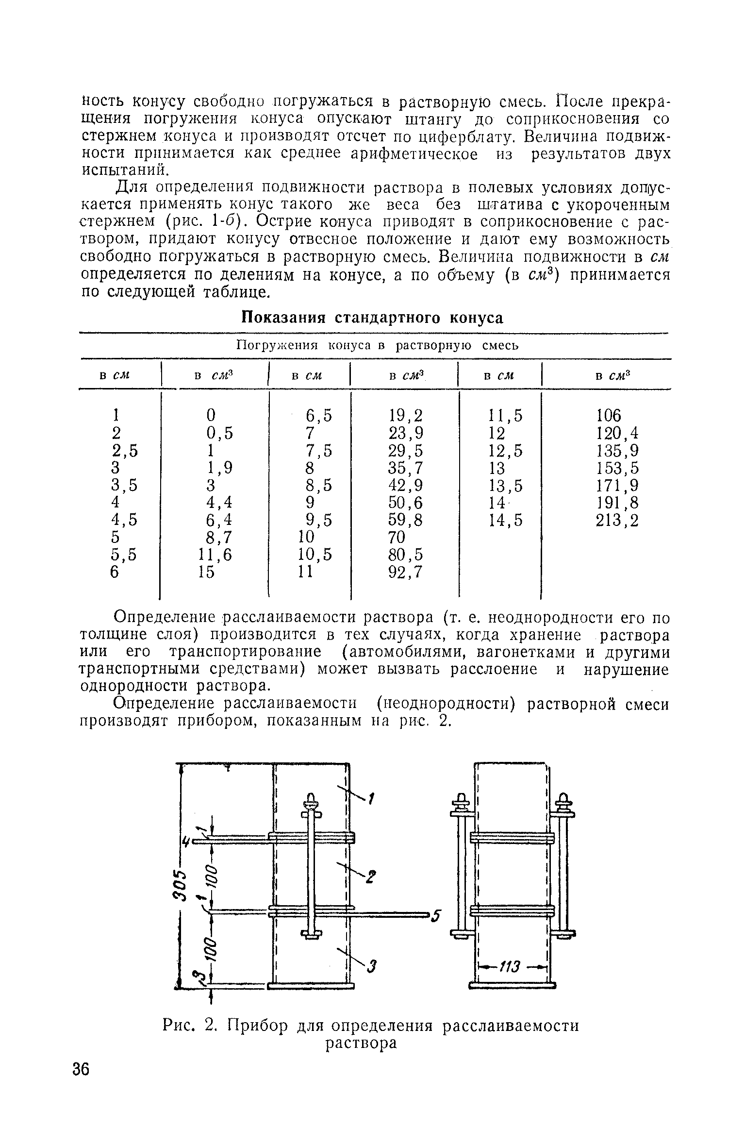 СН 43-59