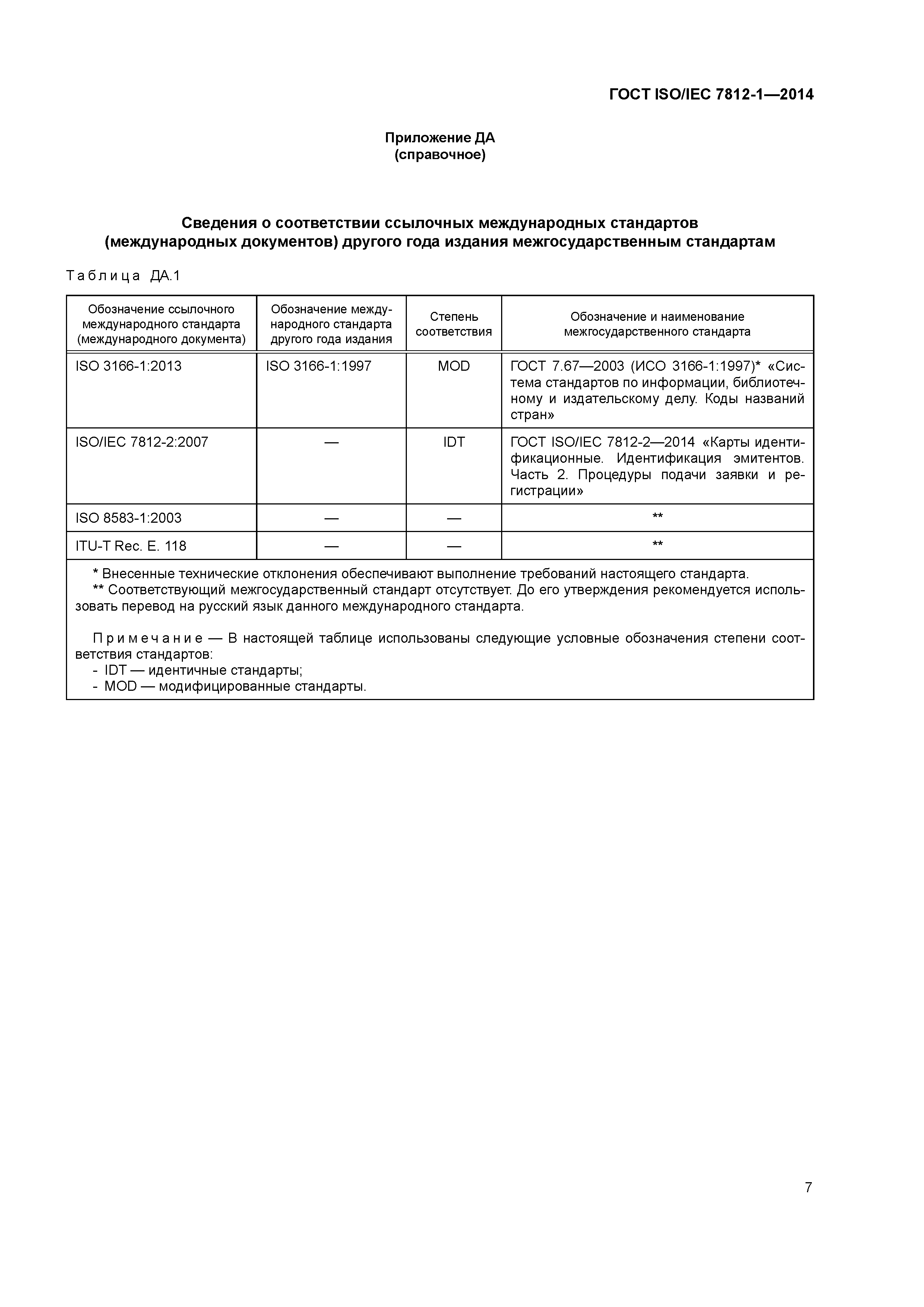 ГОСТ ISO/IEC 7812-1-2014