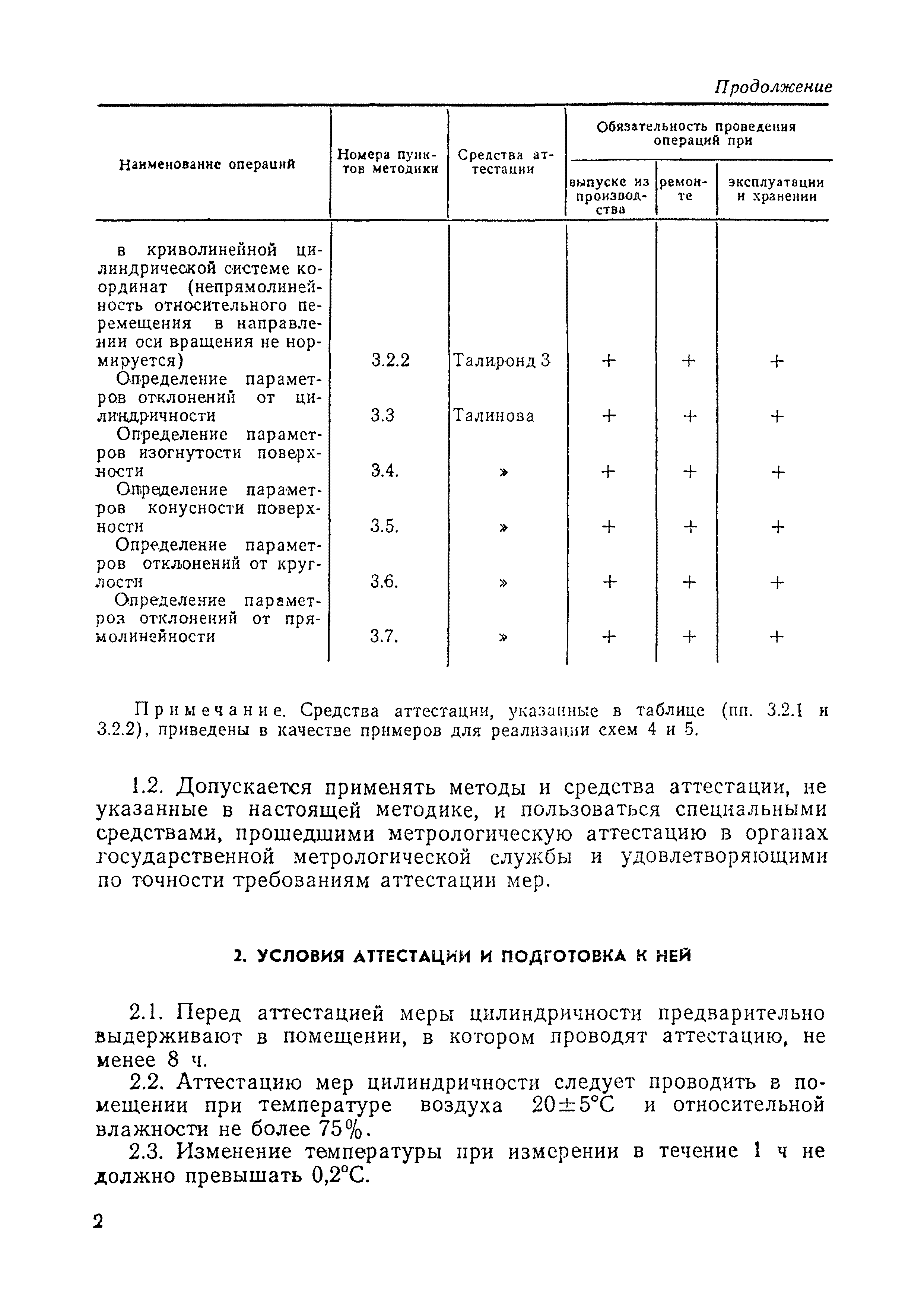 МИ 145-77