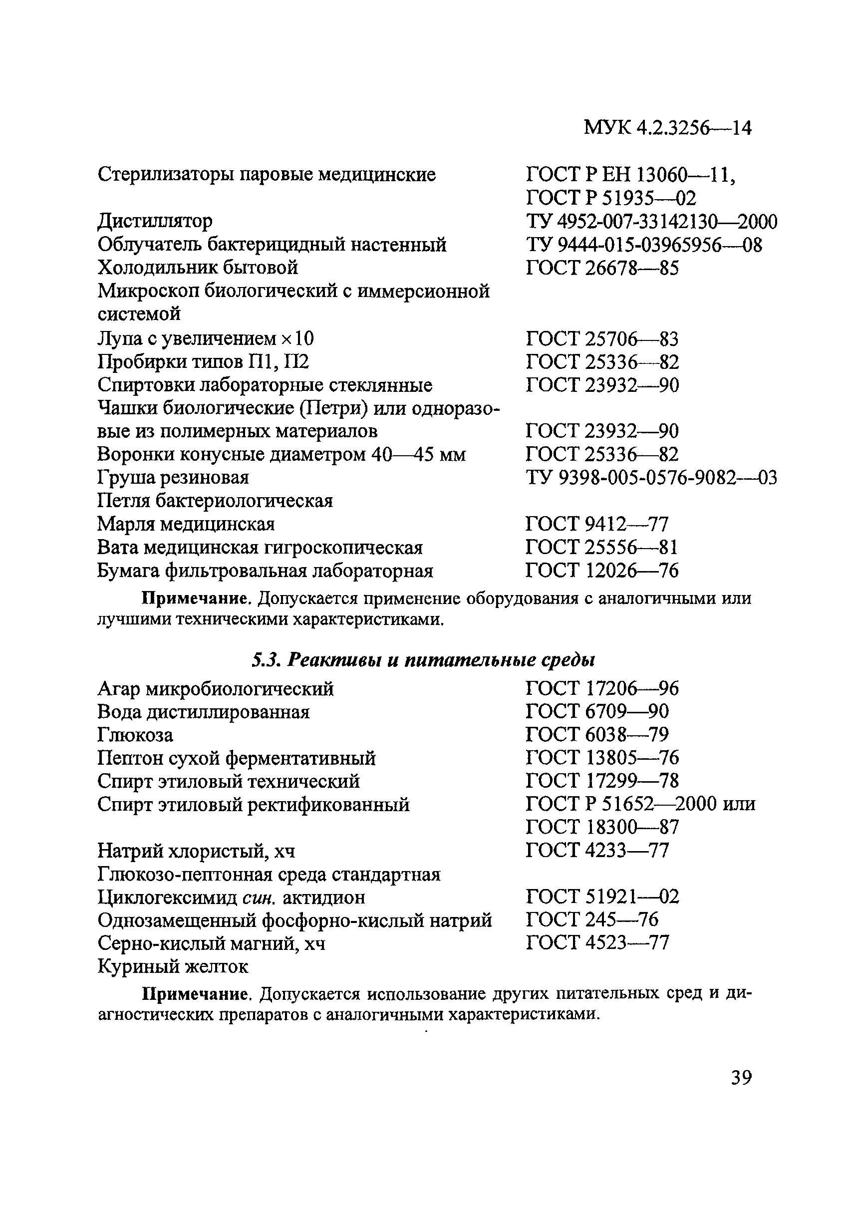 Скачать МУК 4.2.3256-14 Микробиологическое измерение концентрации клеток  микроорганизма Yarrowia lipolytica 2kp ВКПМ Y-4043 в воздухе рабочей зоны