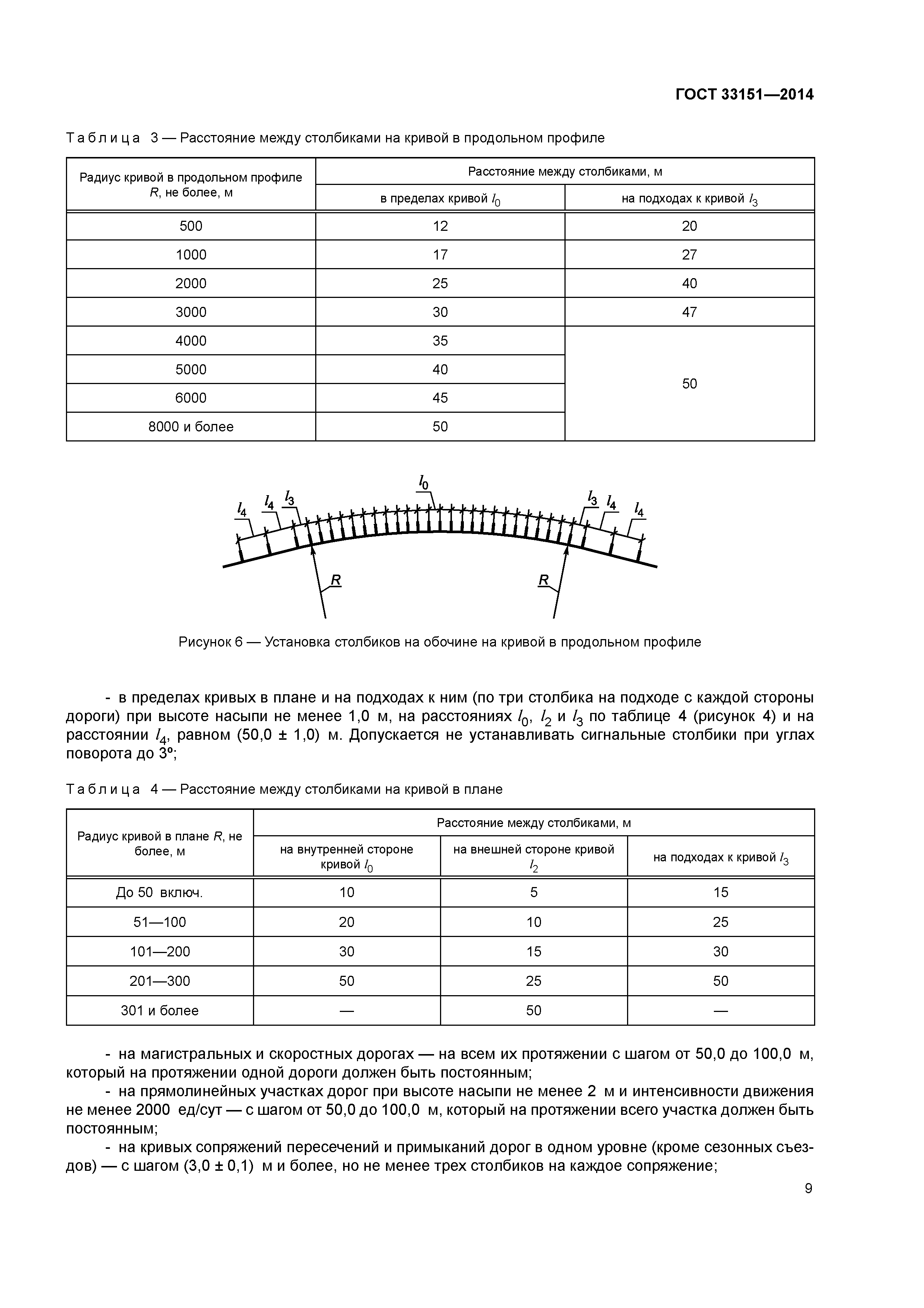 Расстояние кривой. Сигнальные столбики на кривых в плане. Расстояние между сигнальными столбиками по ГОСТ. Столбики на Кривой в плане. Установка сигнальных столбиков на кривых ГОСТ.
