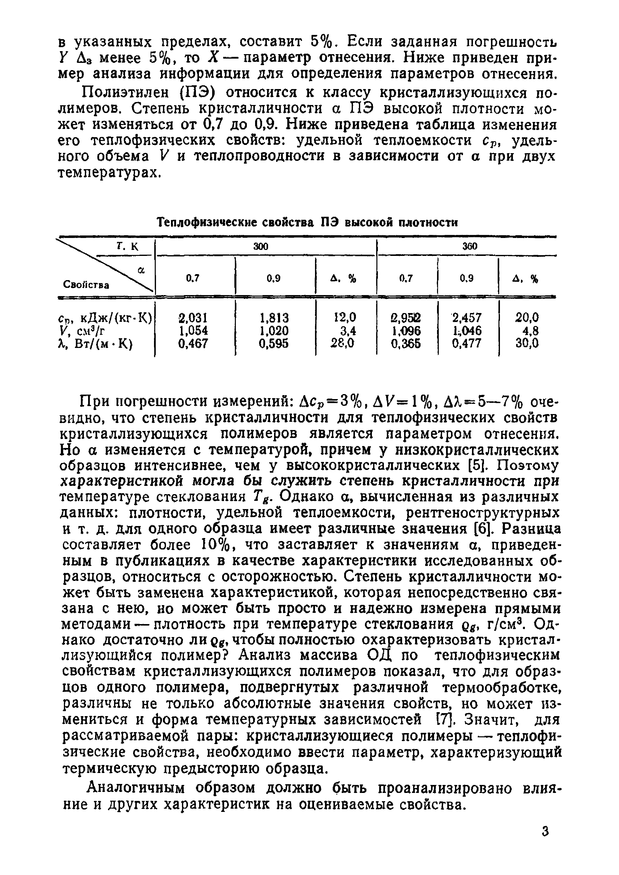 МИ 1698-87