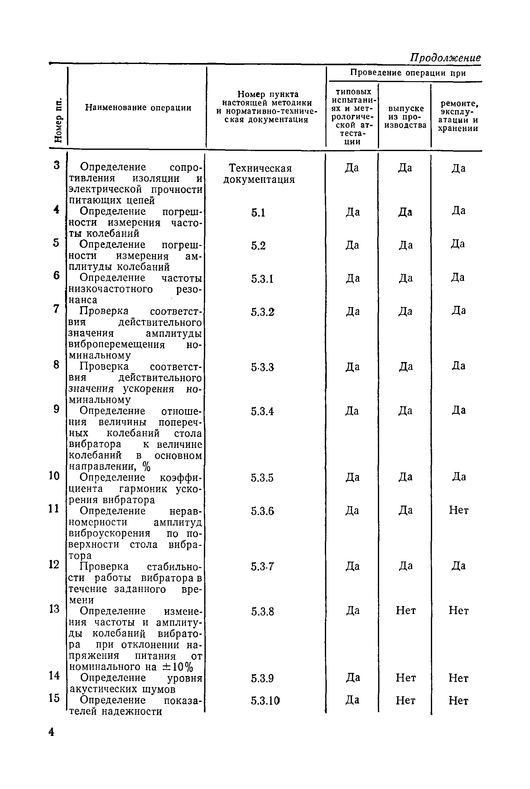 МИ 146-78