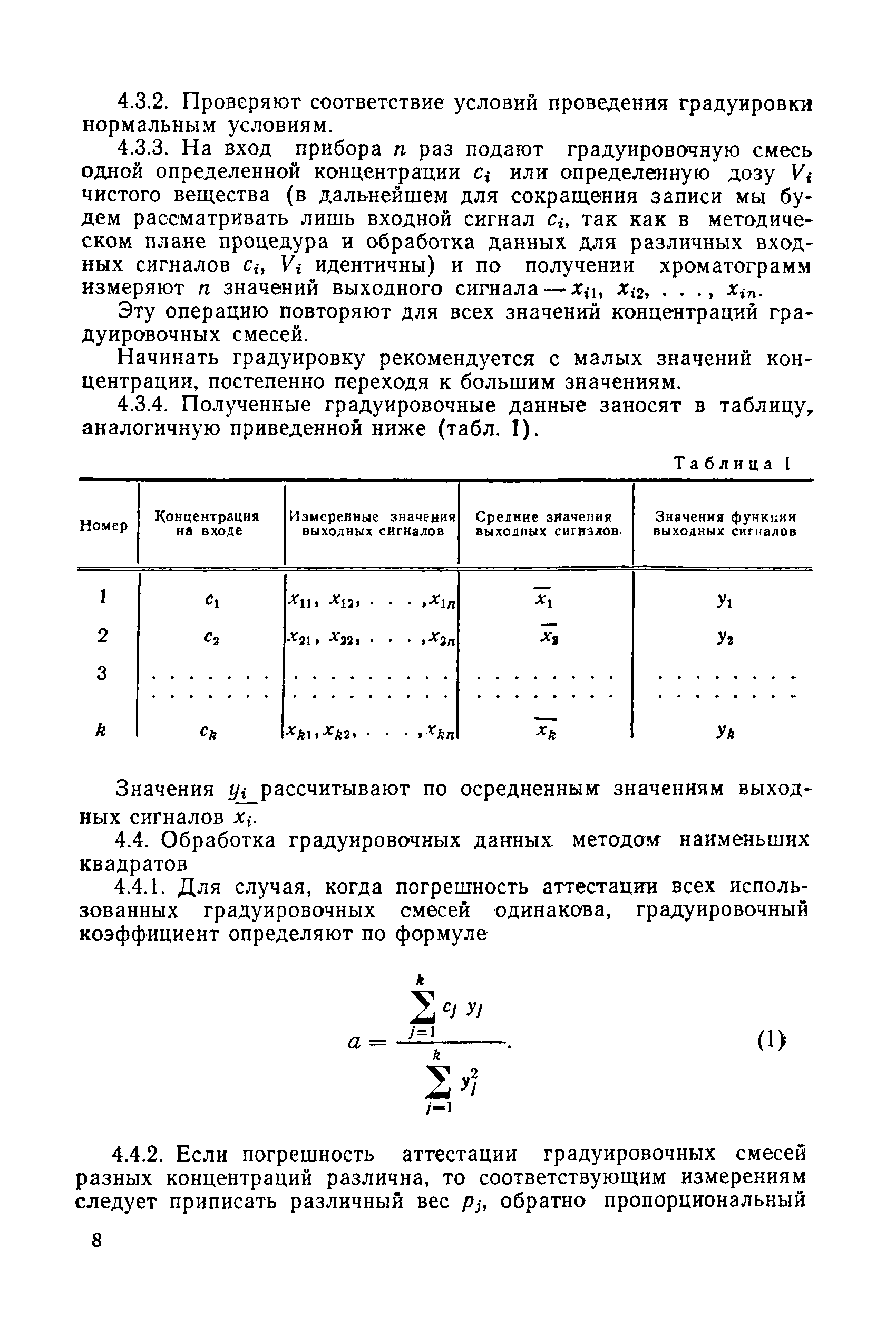 МИ 137-77