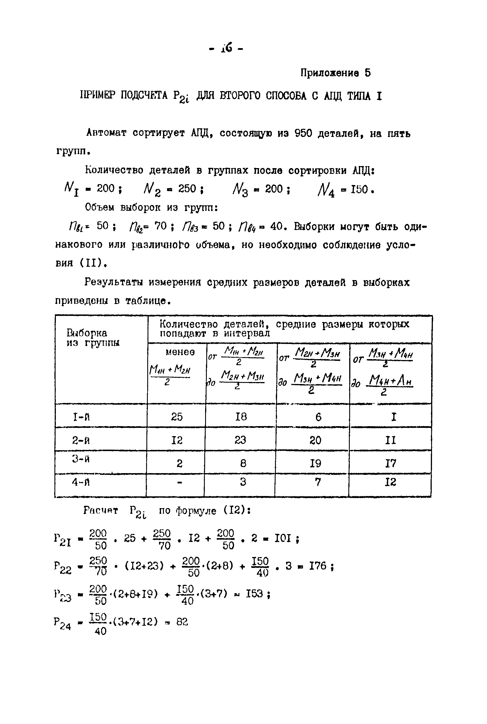 МИ 126-77