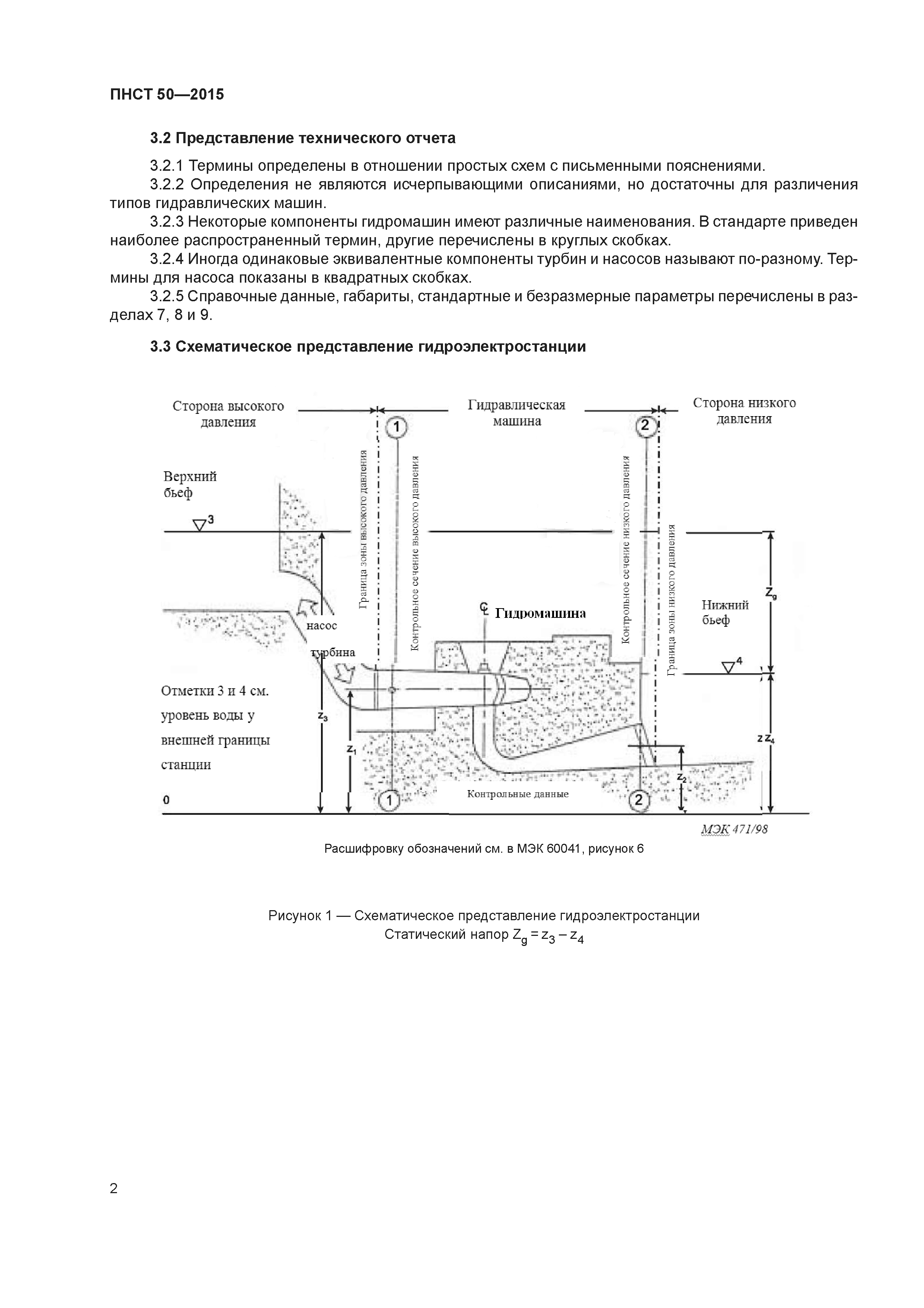 ПНСТ 50-2015