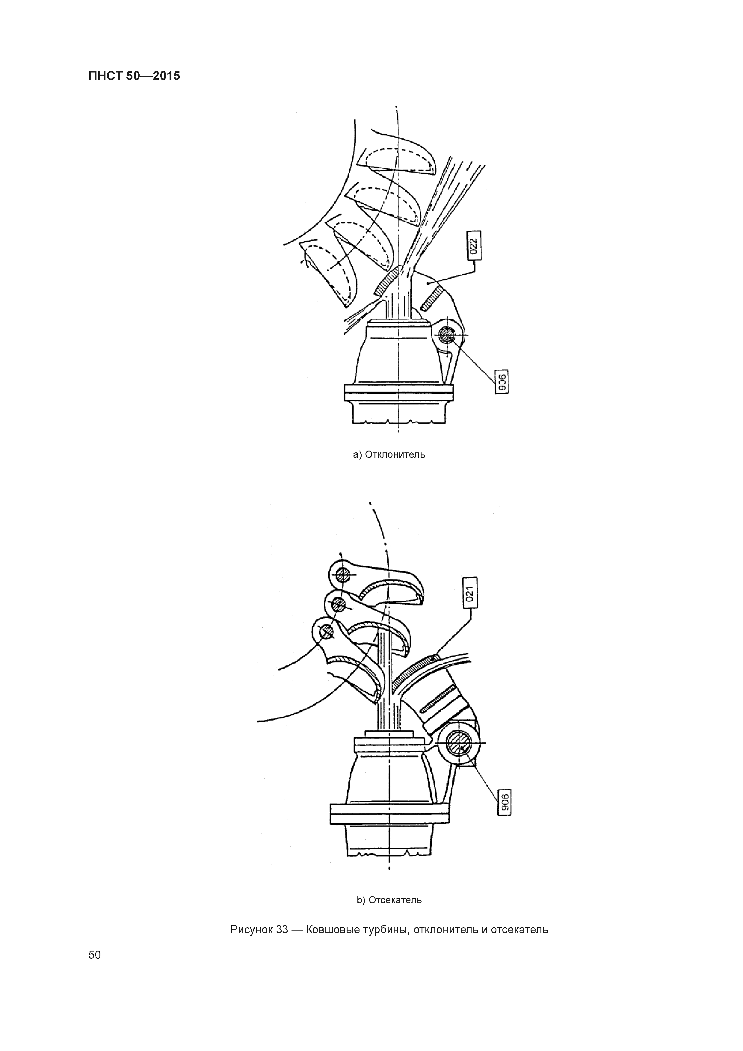 ПНСТ 50-2015