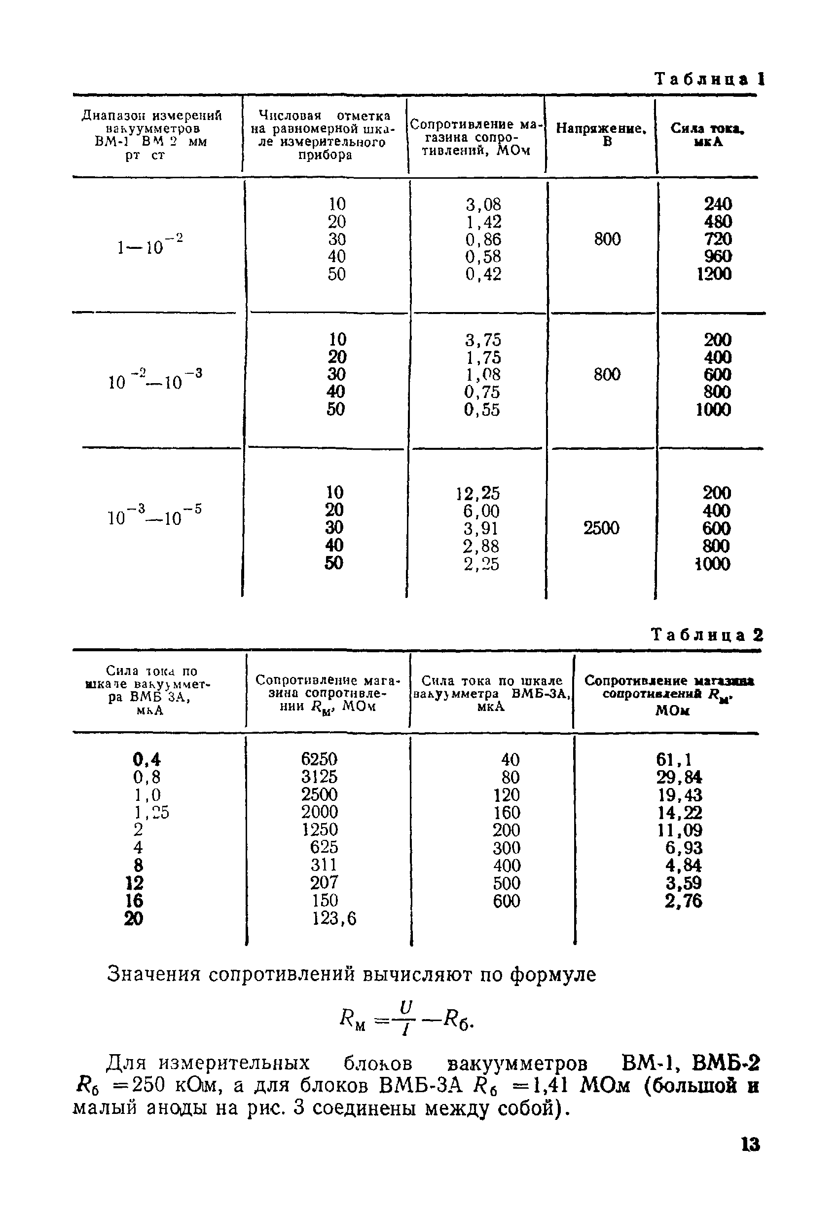 МИ 140-77