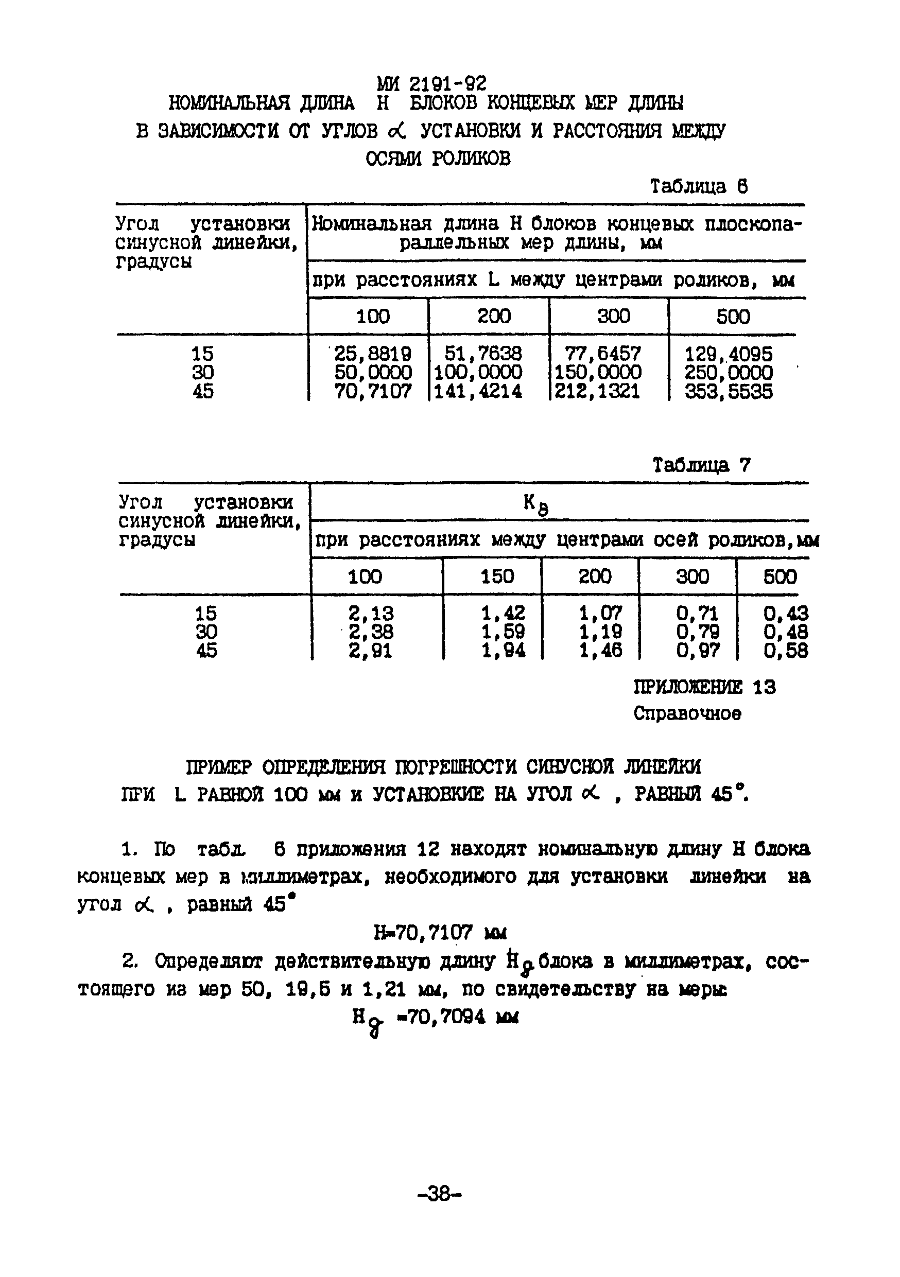 МИ 2191-92