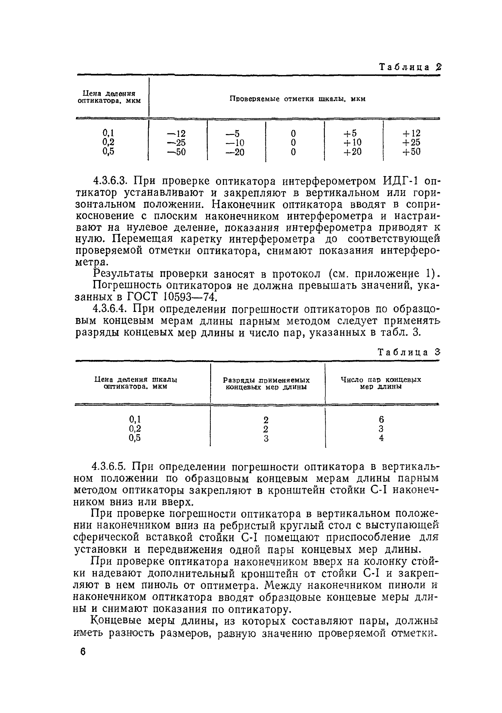 МИ 1863-88