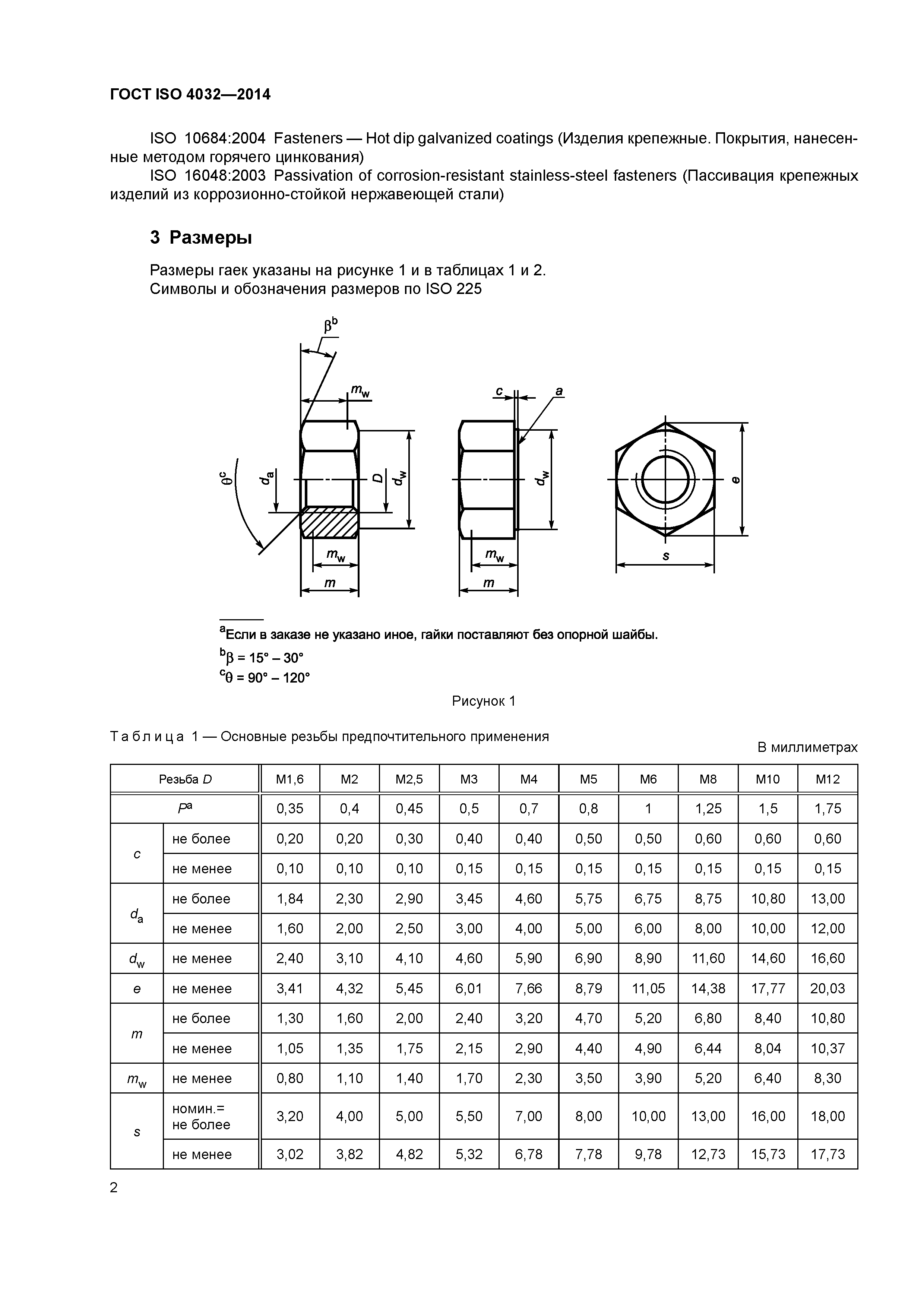 ГОСТ ISO 4032-2014