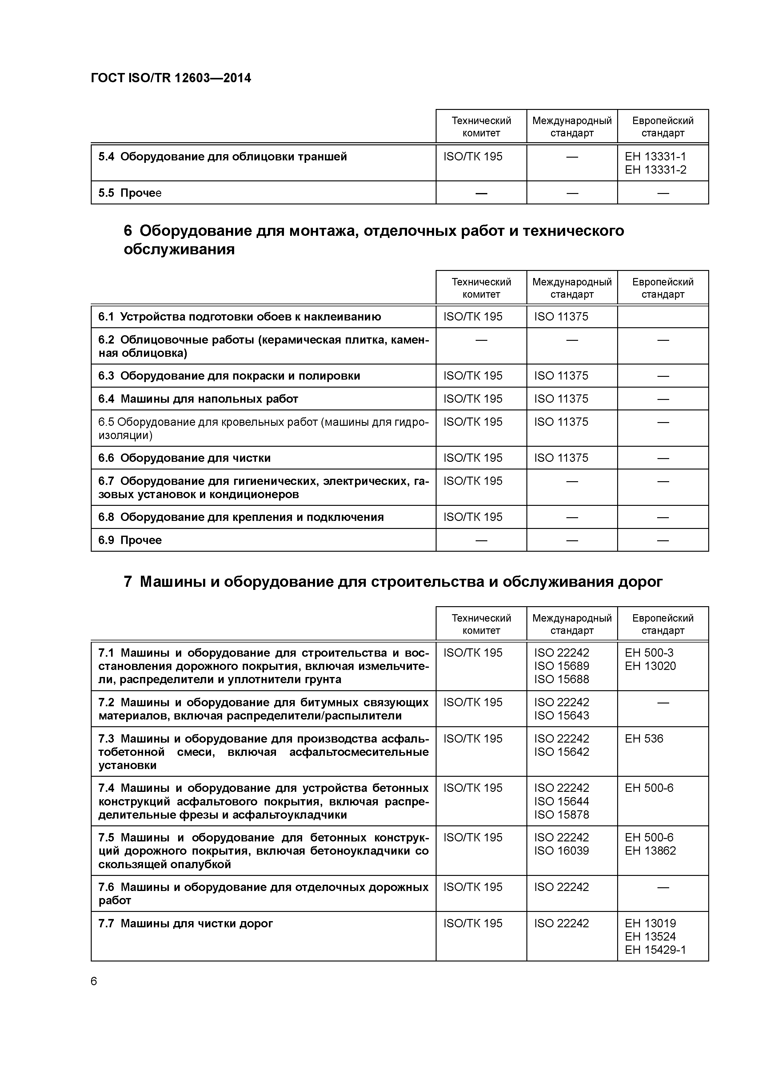 Скачать ГОСТ ISO/TR 12603-2014 Машины и оборудование строительные.  Классификация