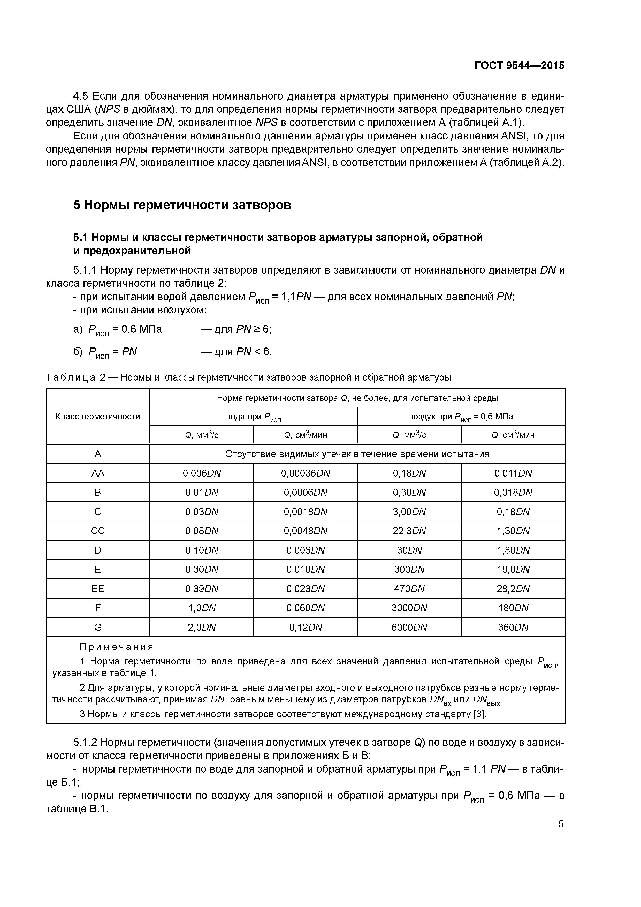 Герметичность затвора арматуры. Класс герметичности запорной арматуры. Класс герметичности запорной арматуры vi. Класс герметичности затвора по ГОСТ 9544-2015. Класс герметичности арматуры по ГОСТ 9544.