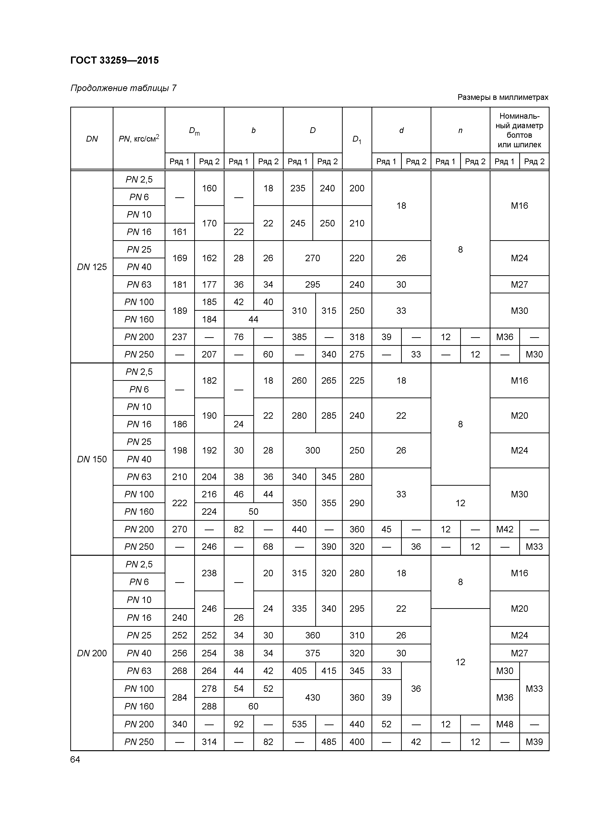 Pn гост 33259 2015. ГОСТ 33259-2015 фланцы. ГОСТ 32259-2015 фланцы. Фланец ГОСТ 33259-2015 чертеж. Крепеж для фланцев ГОСТ 33259-2015.