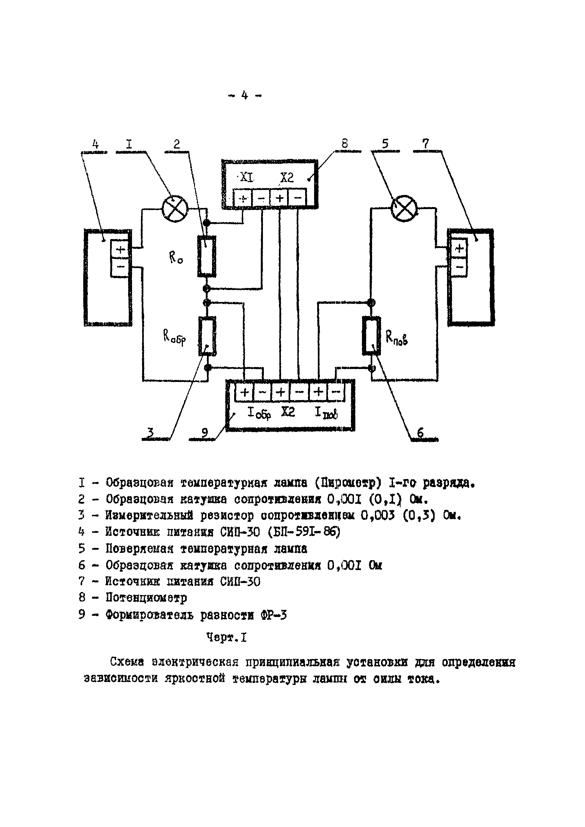 МИ 255-82