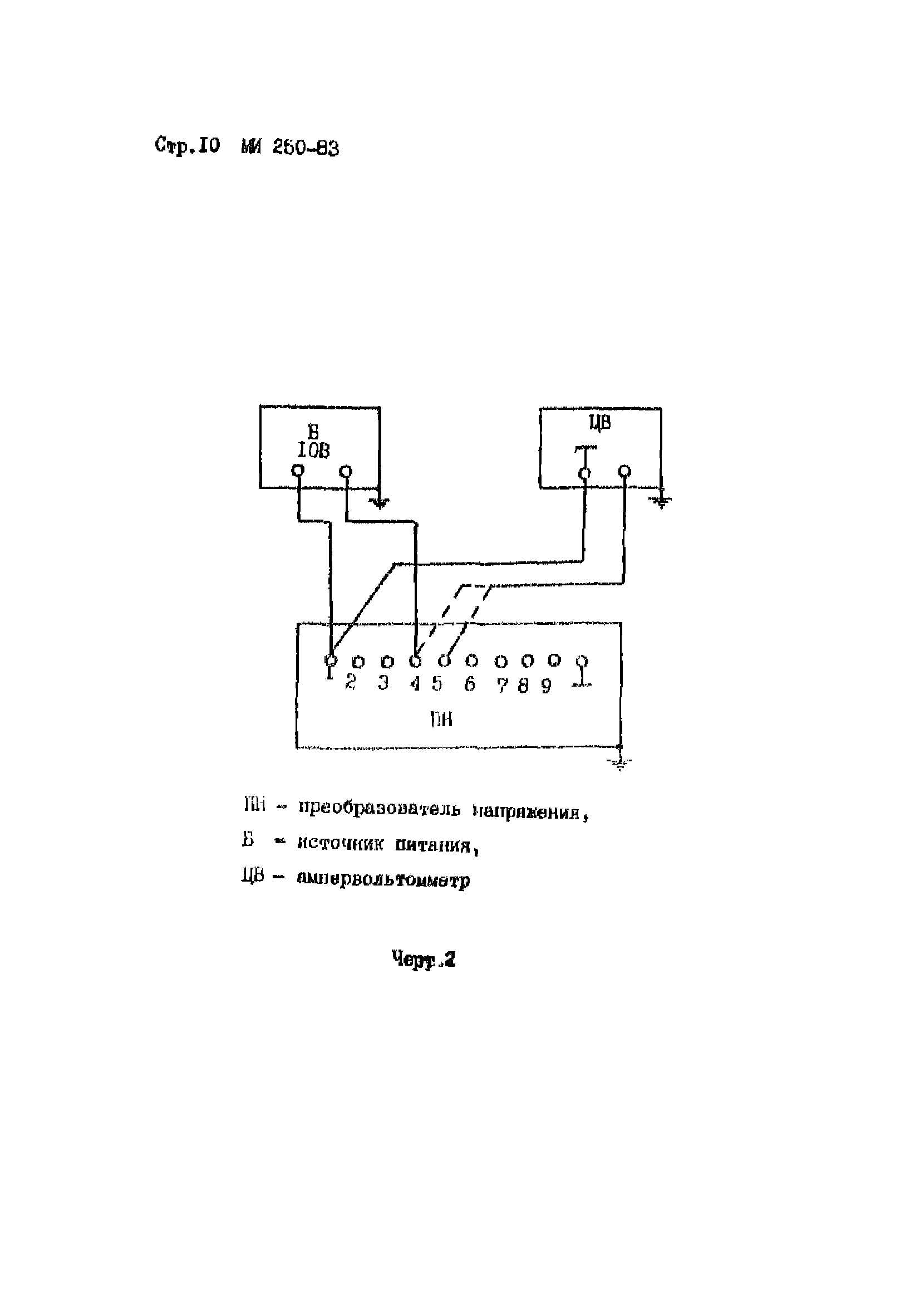 МИ 250-83