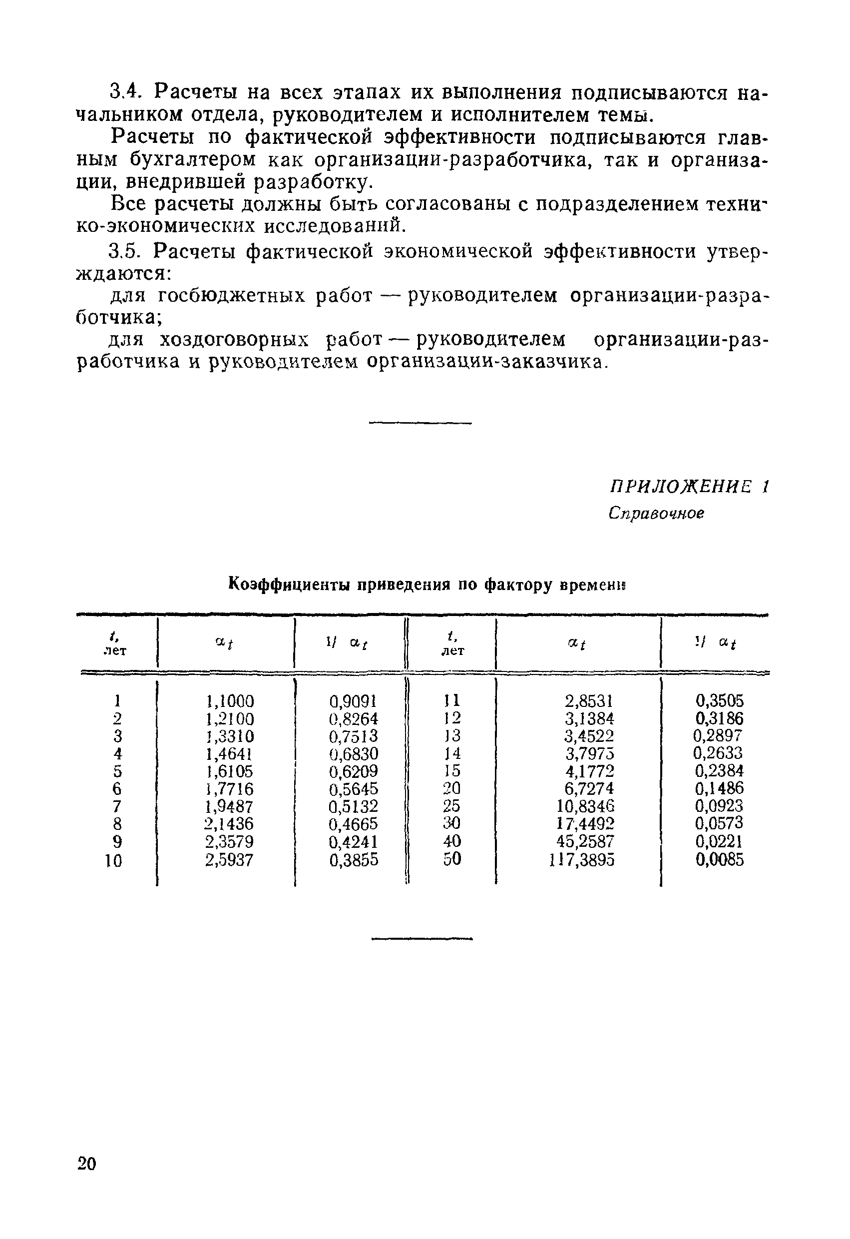 МИ 412-83