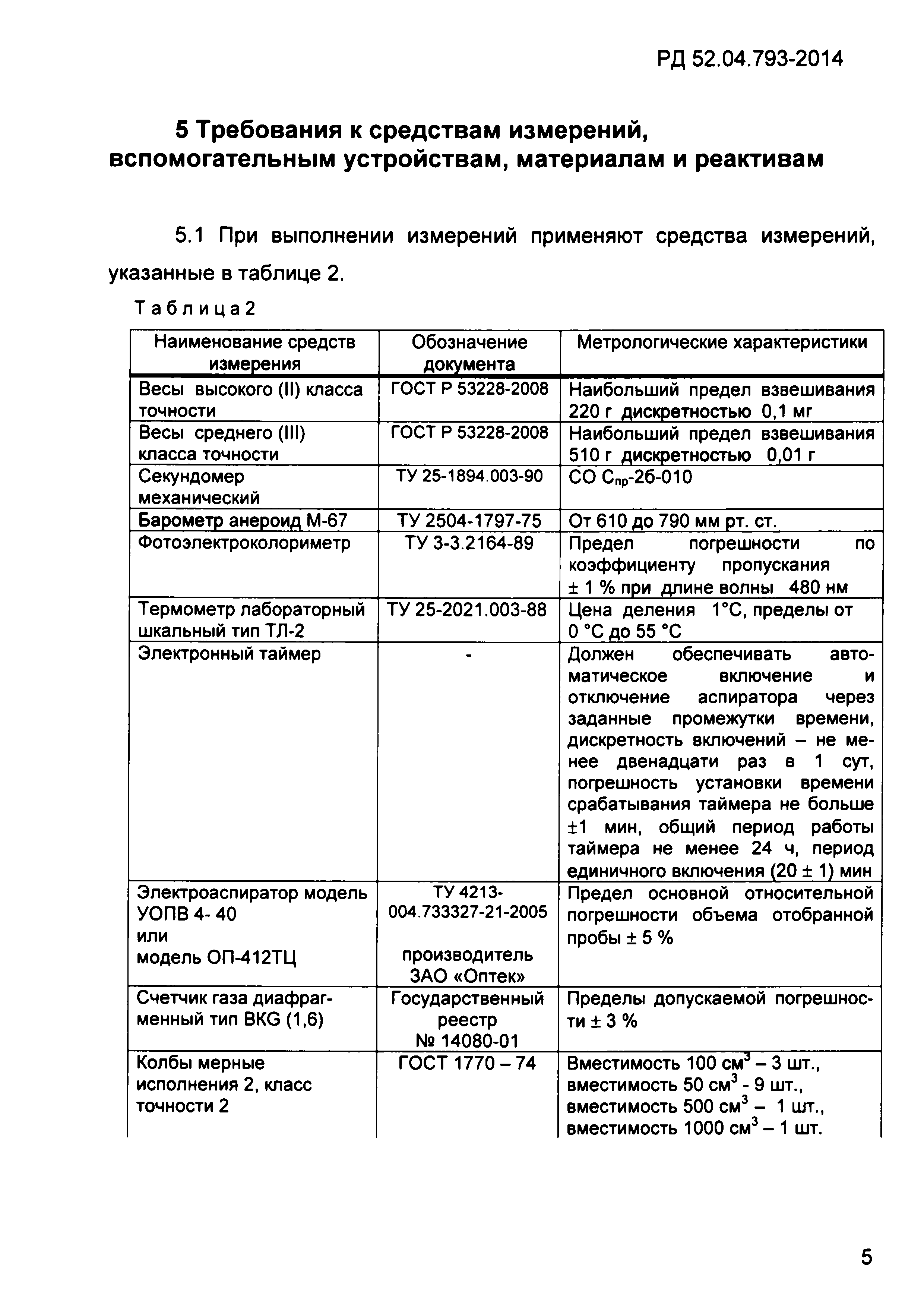 РД 52.04.793-2014