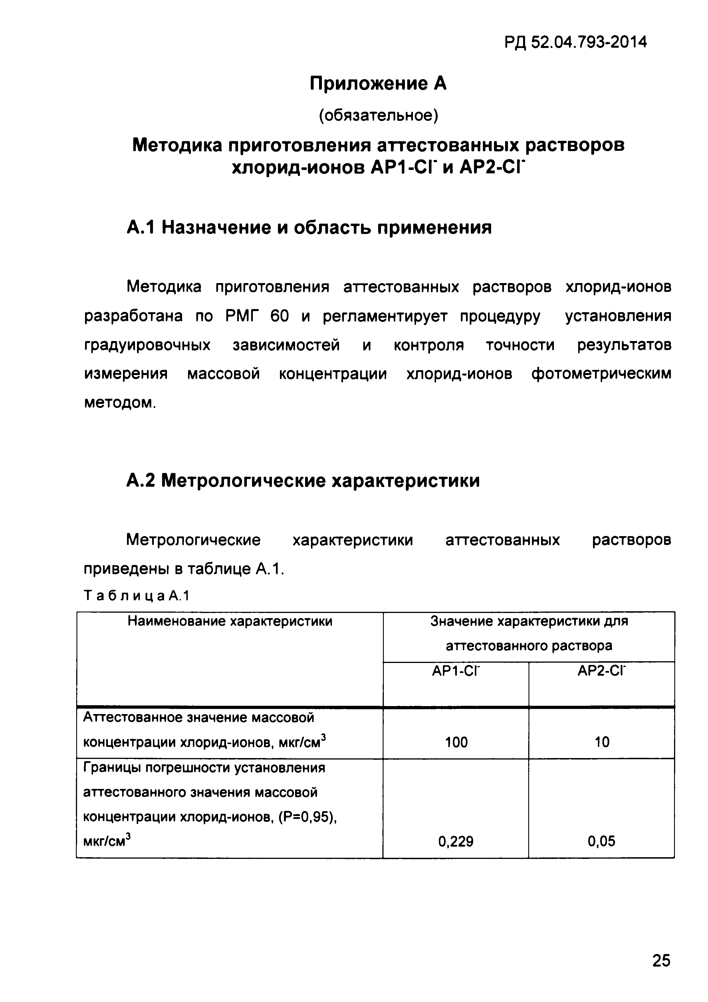 РД 52.04.793-2014