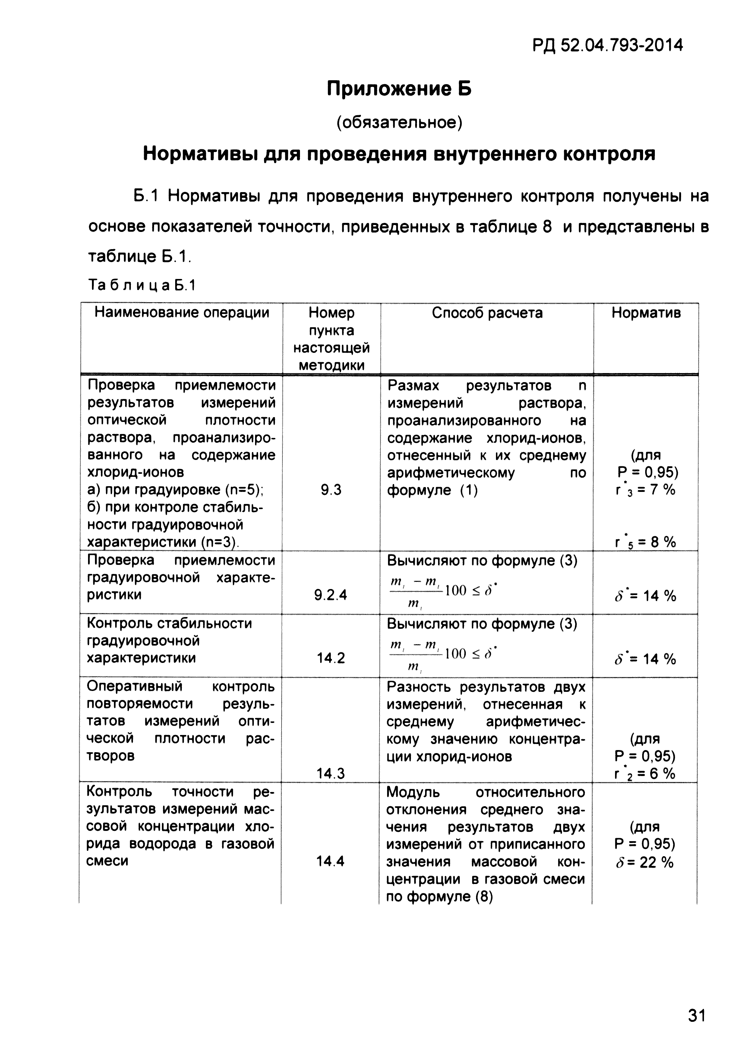 РД 52.04.793-2014