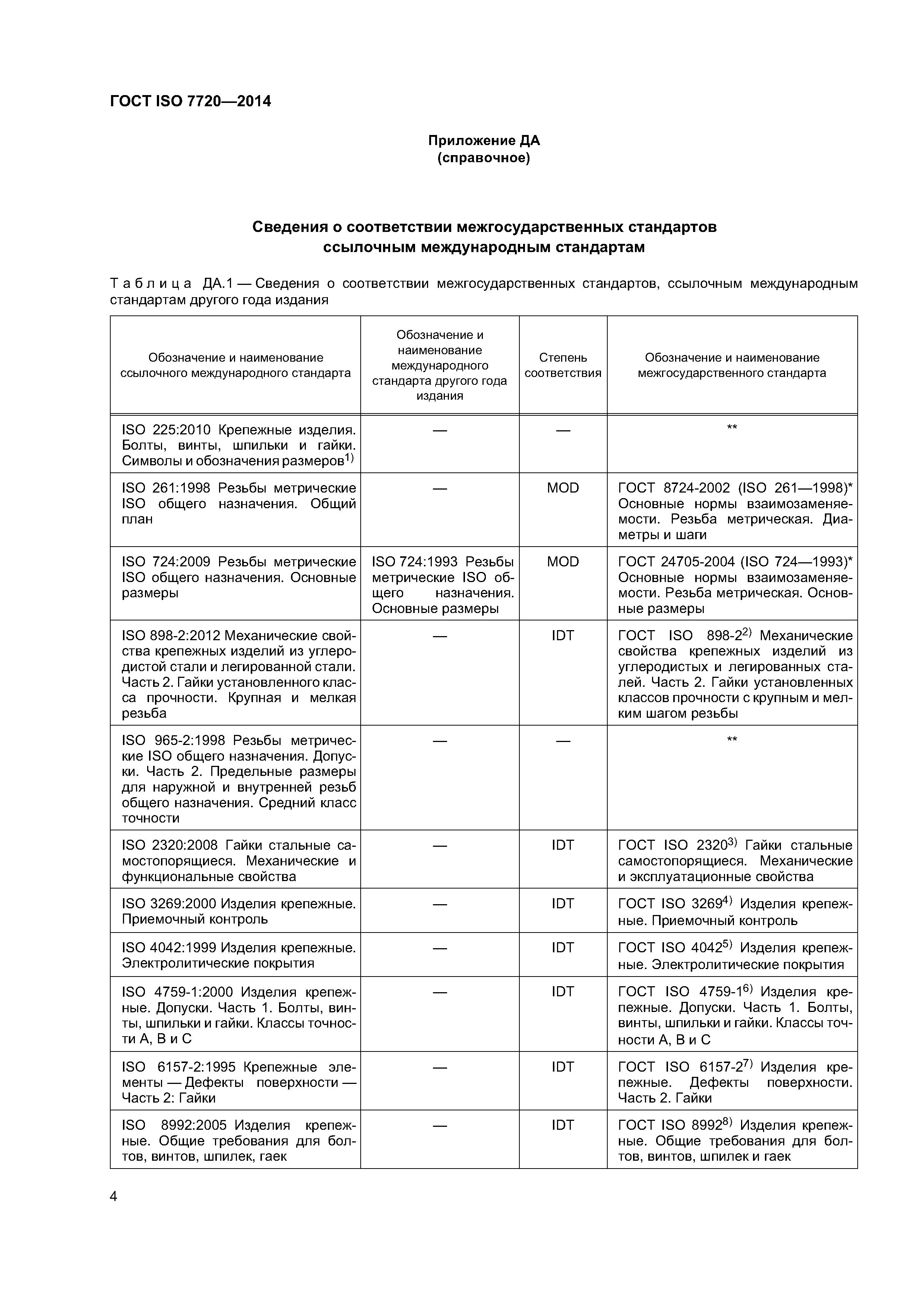 ГОСТ ISO 7720-2014