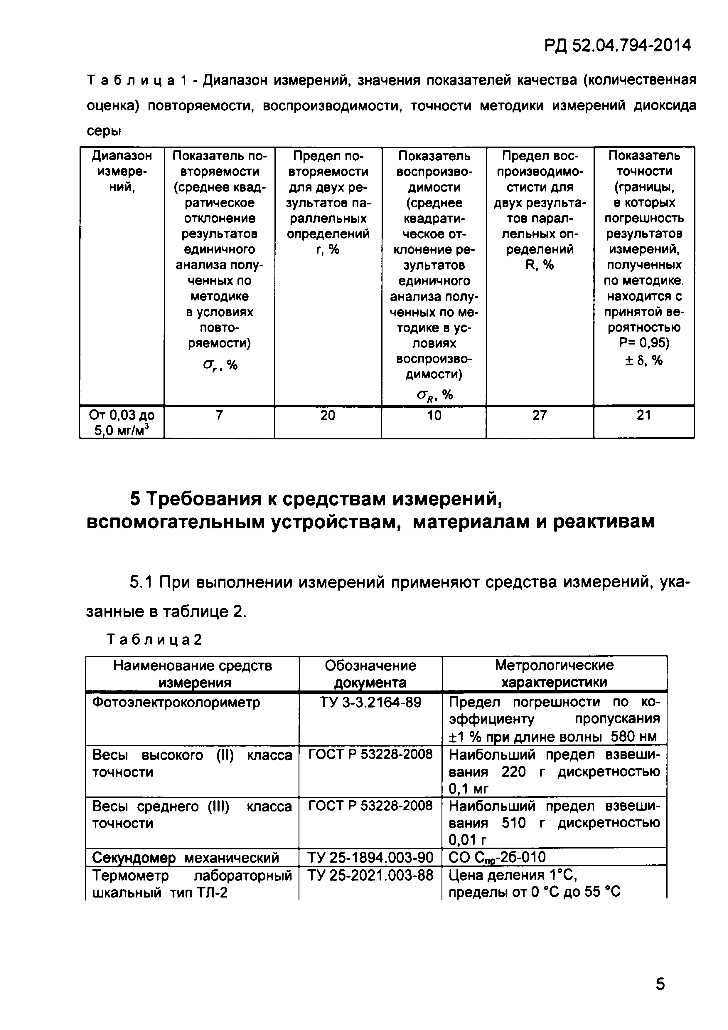 РД 52.04.794-2014