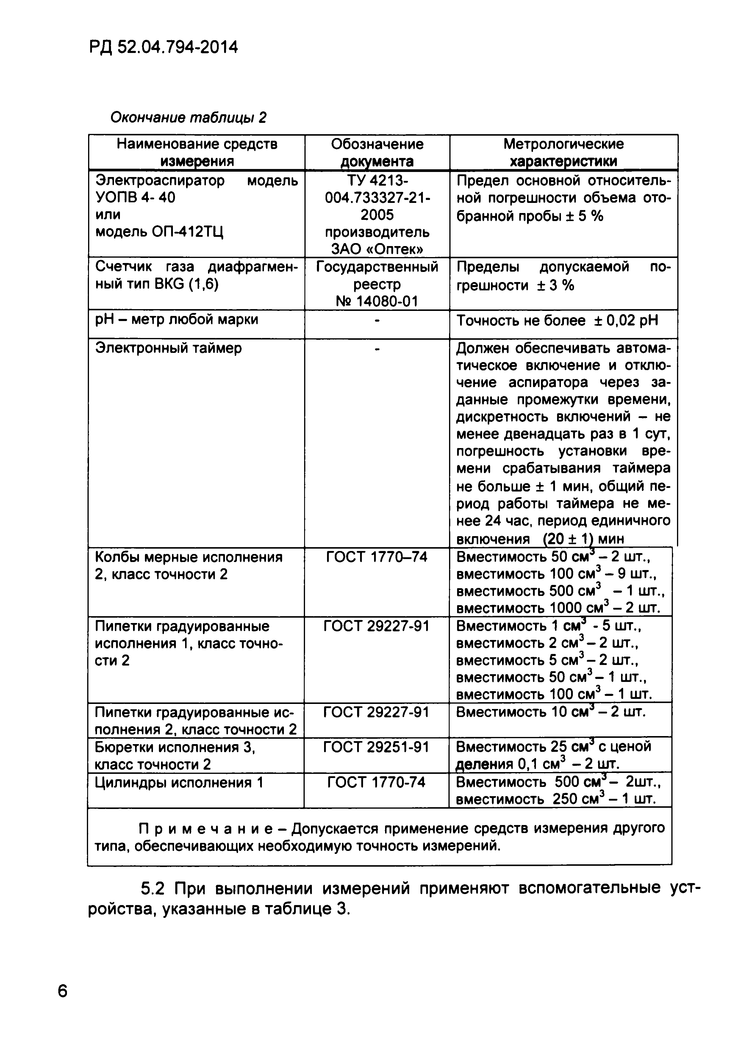 РД 52.04.794-2014