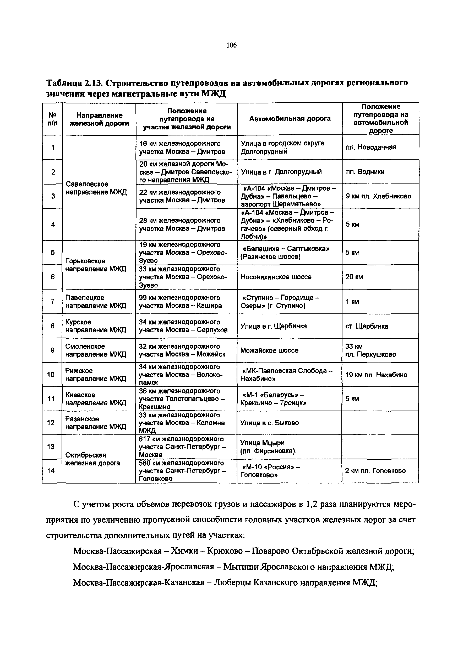 Постановление 548/21