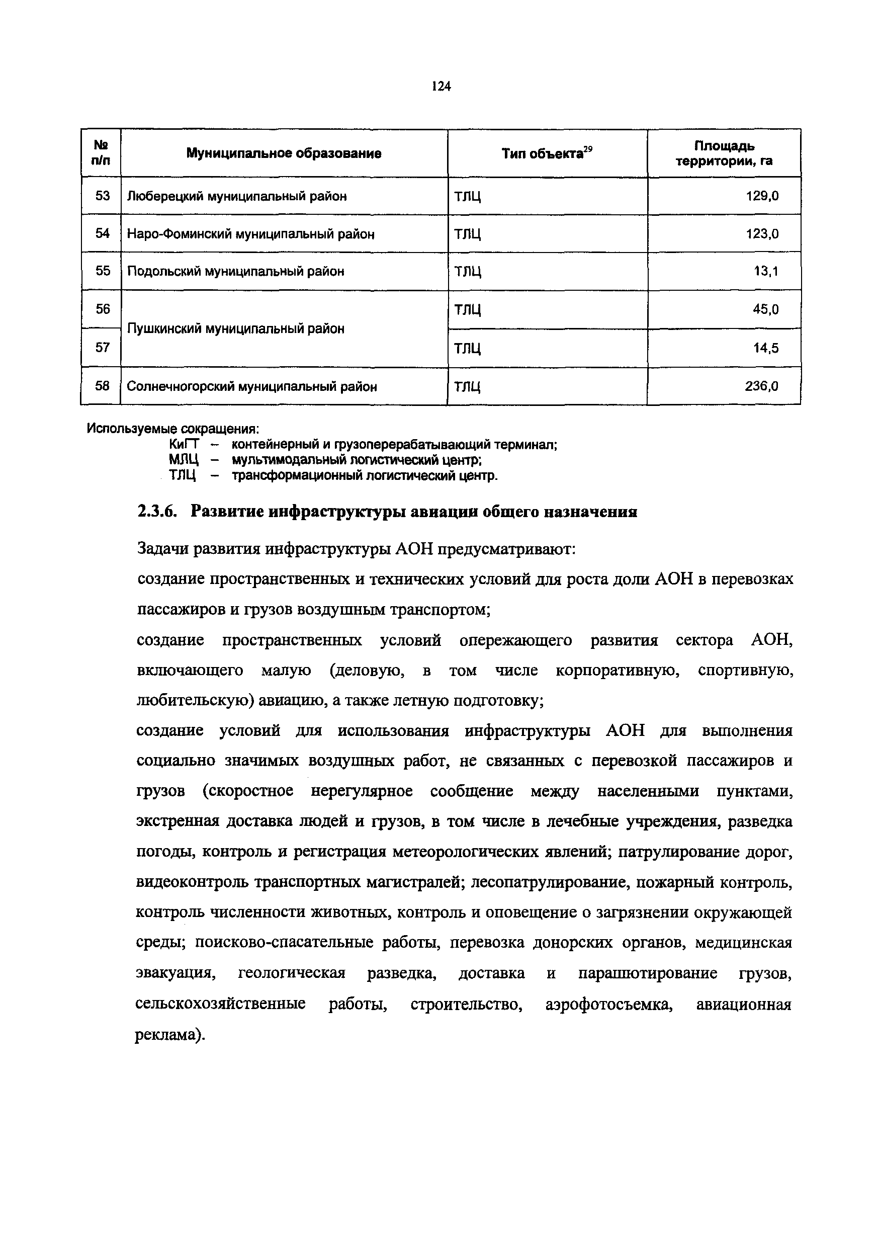 Постановление 548/21