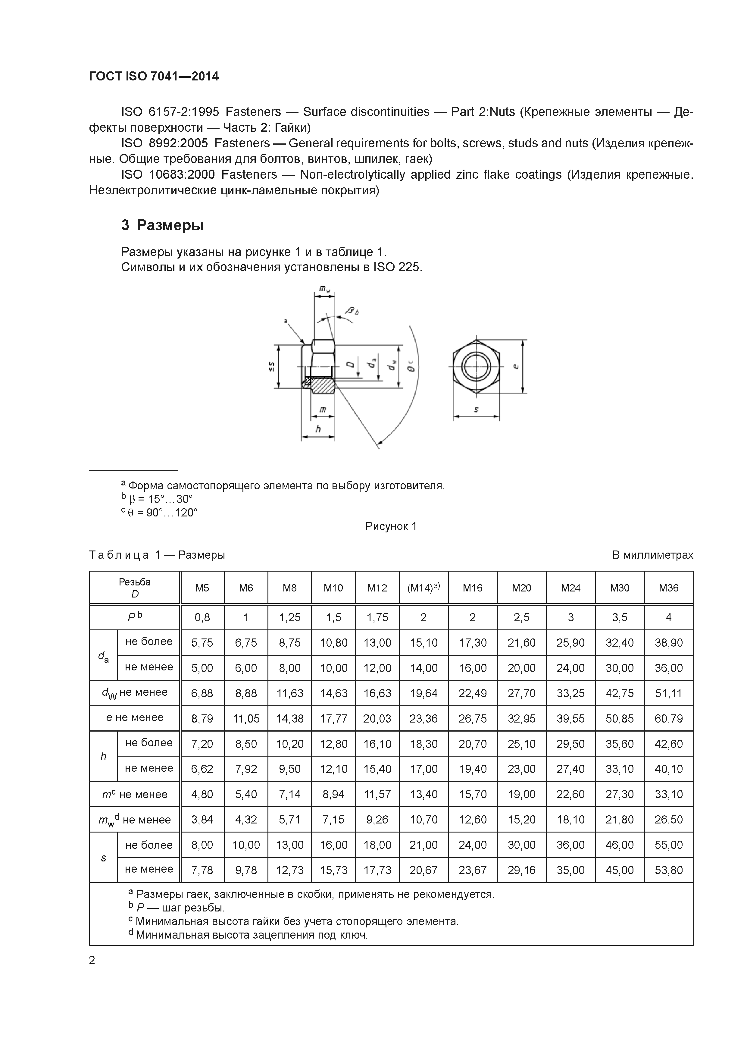 ГОСТ ISO 7041-2014