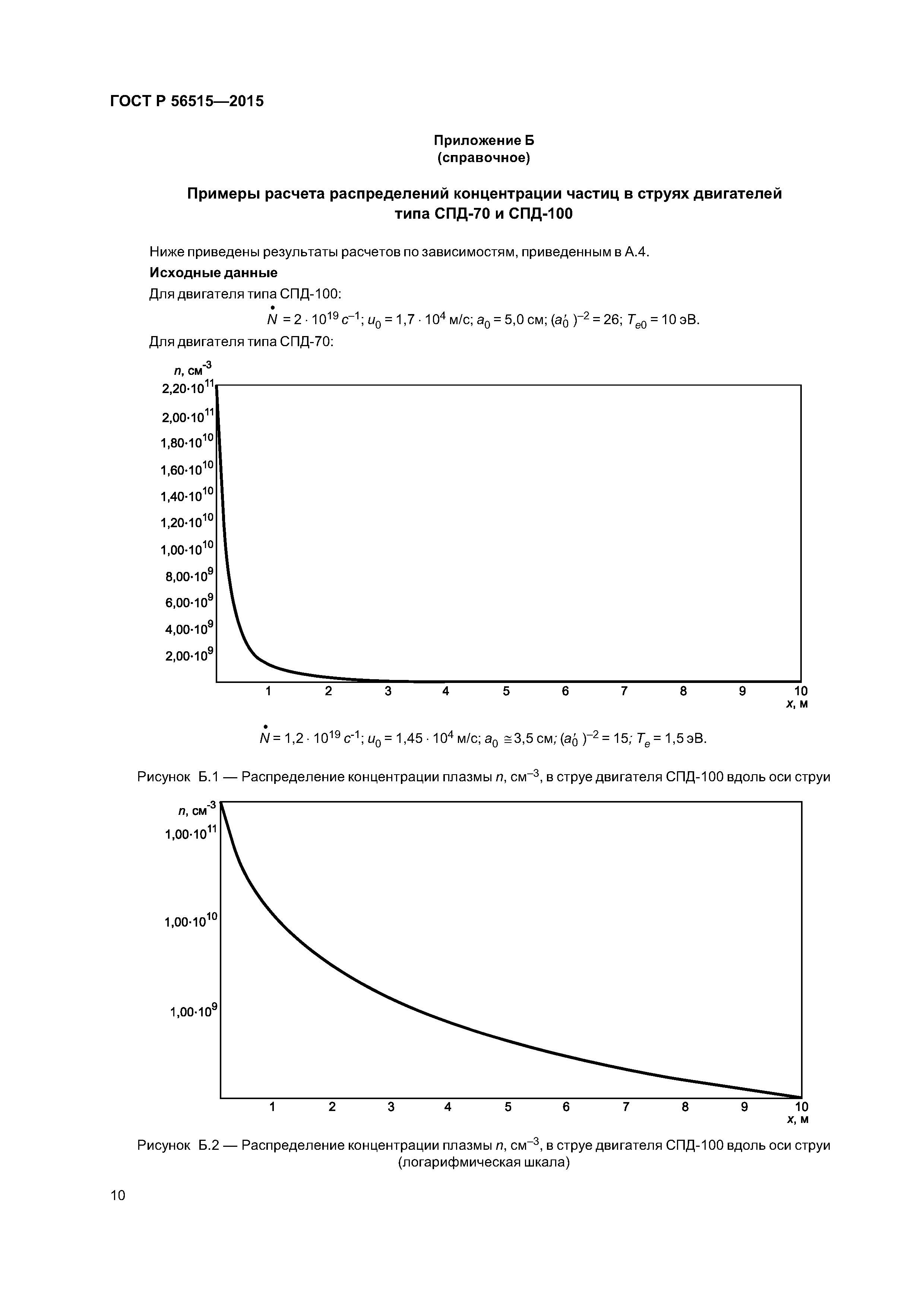 ГОСТ Р 56515-2015