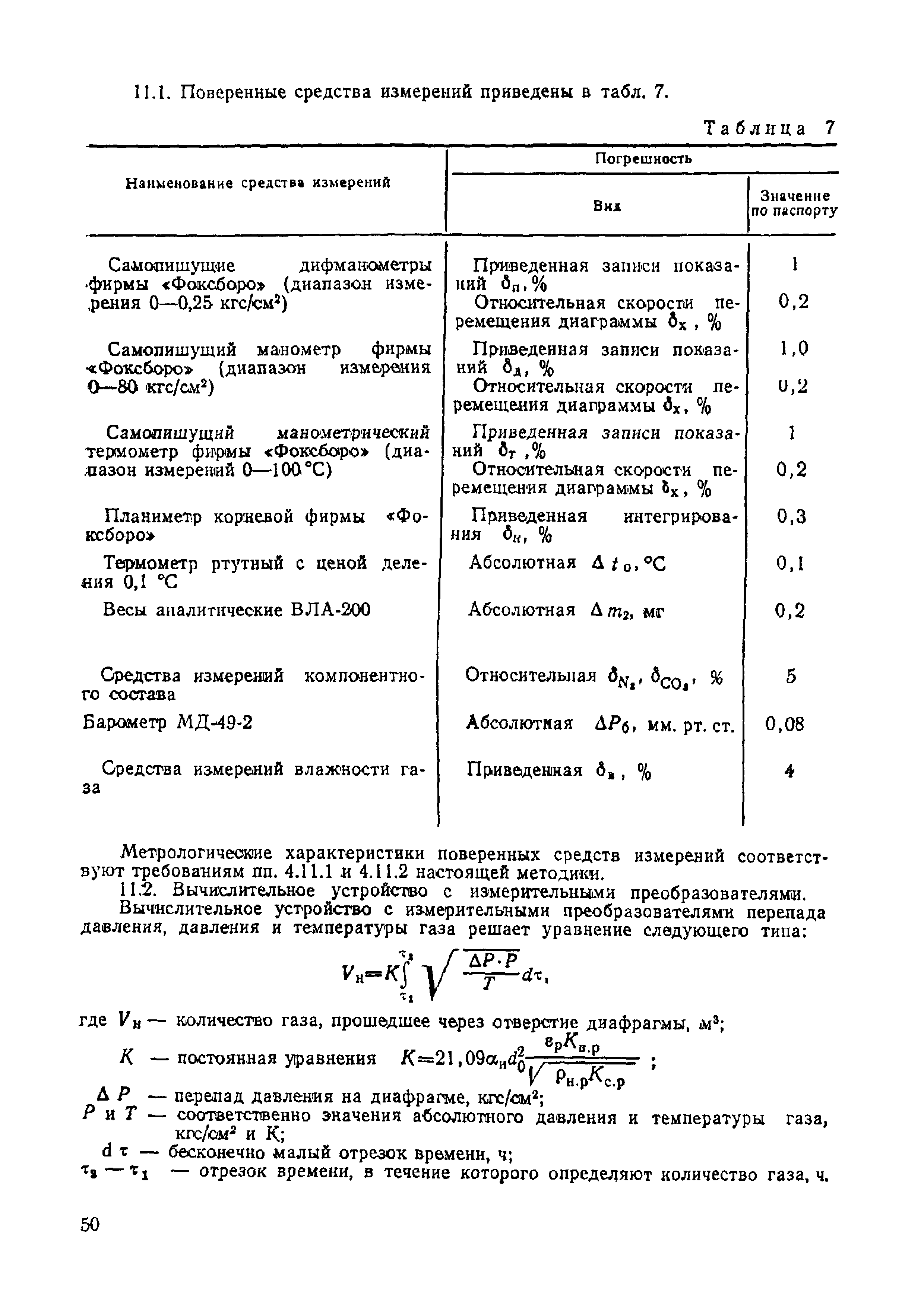 МИ 192-79