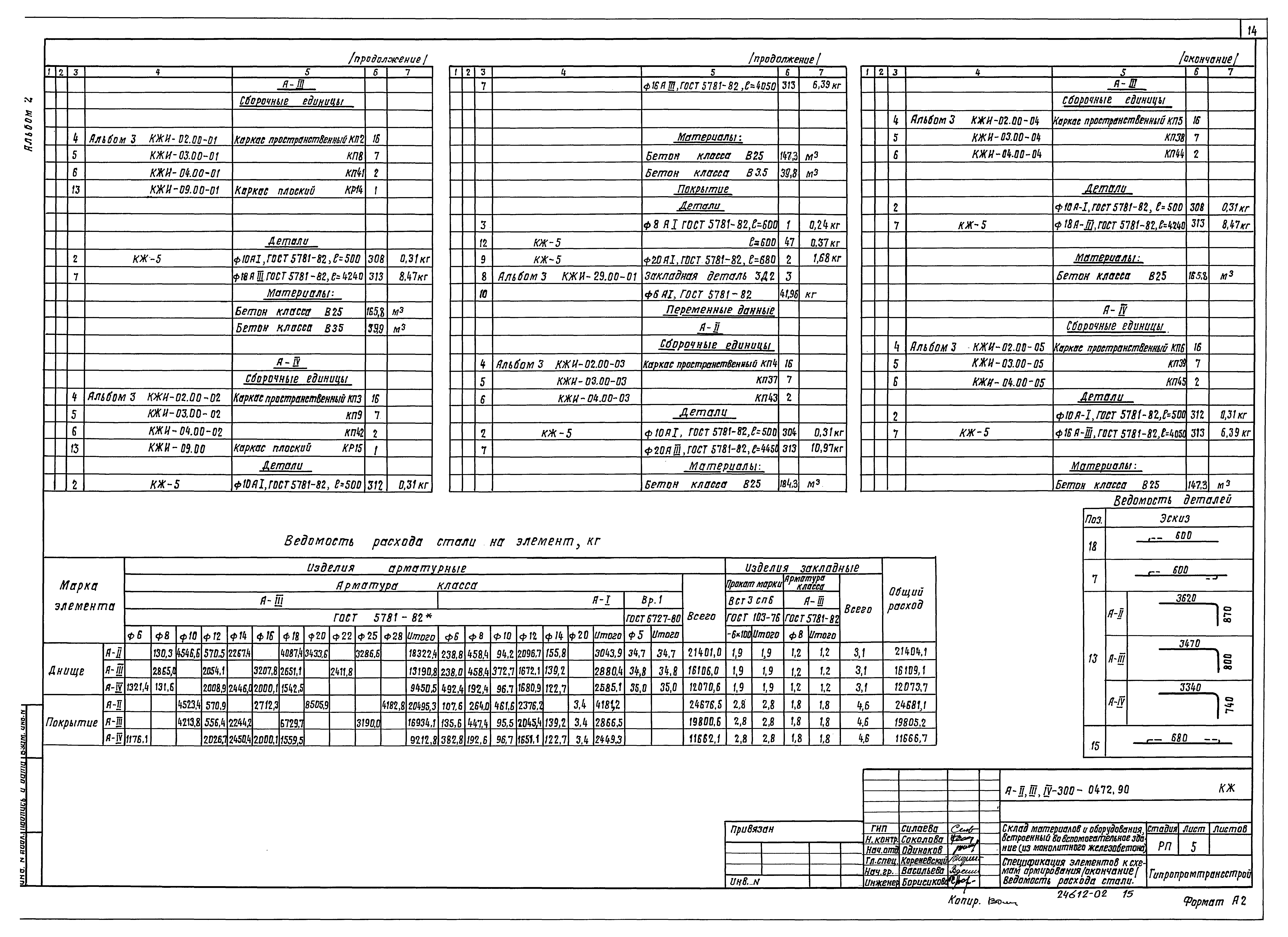 Типовые проектные решения А-II,III,IV-300-0472.90