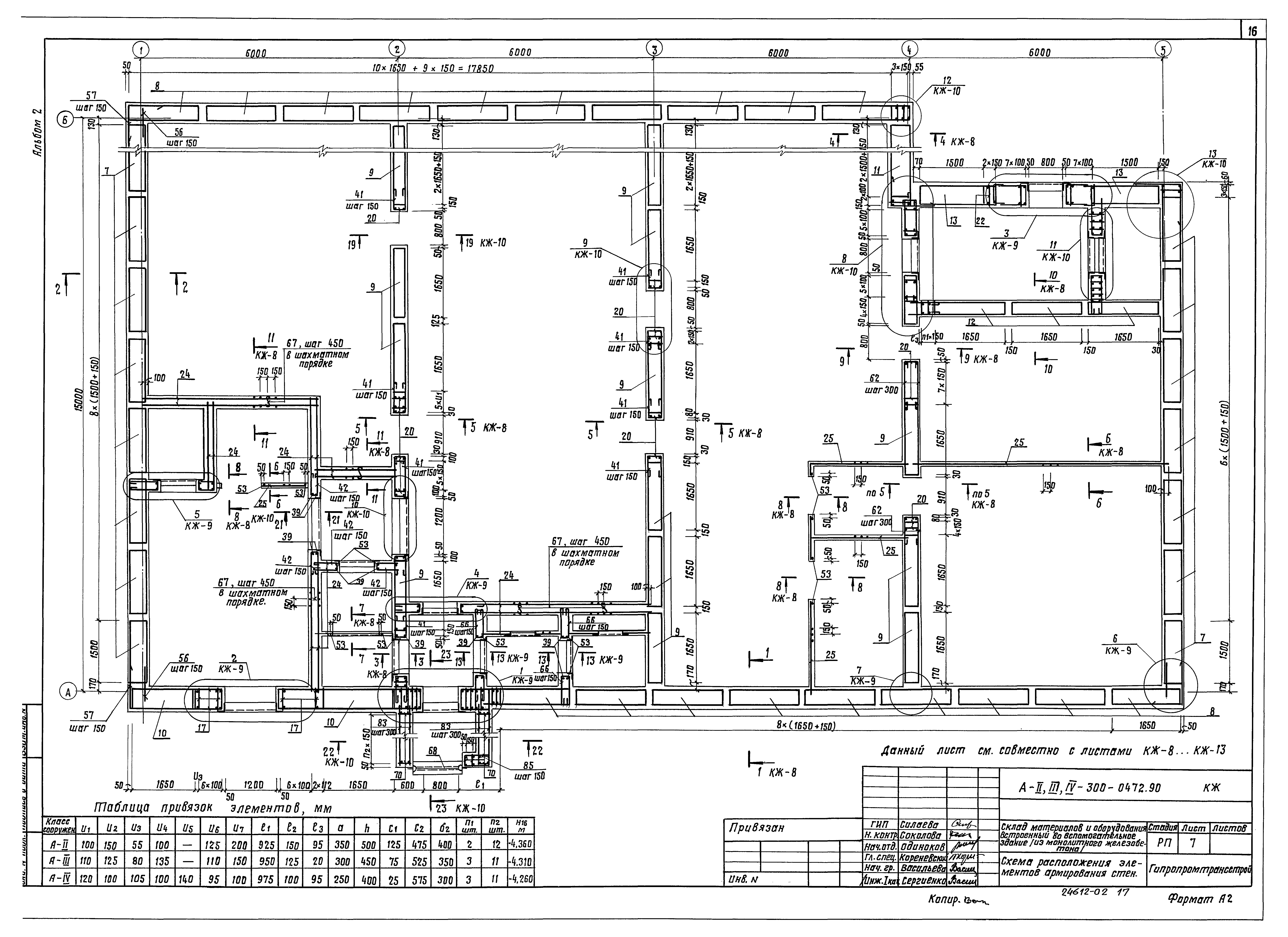 Типовые проектные решения А-II,III,IV-300-0472.90