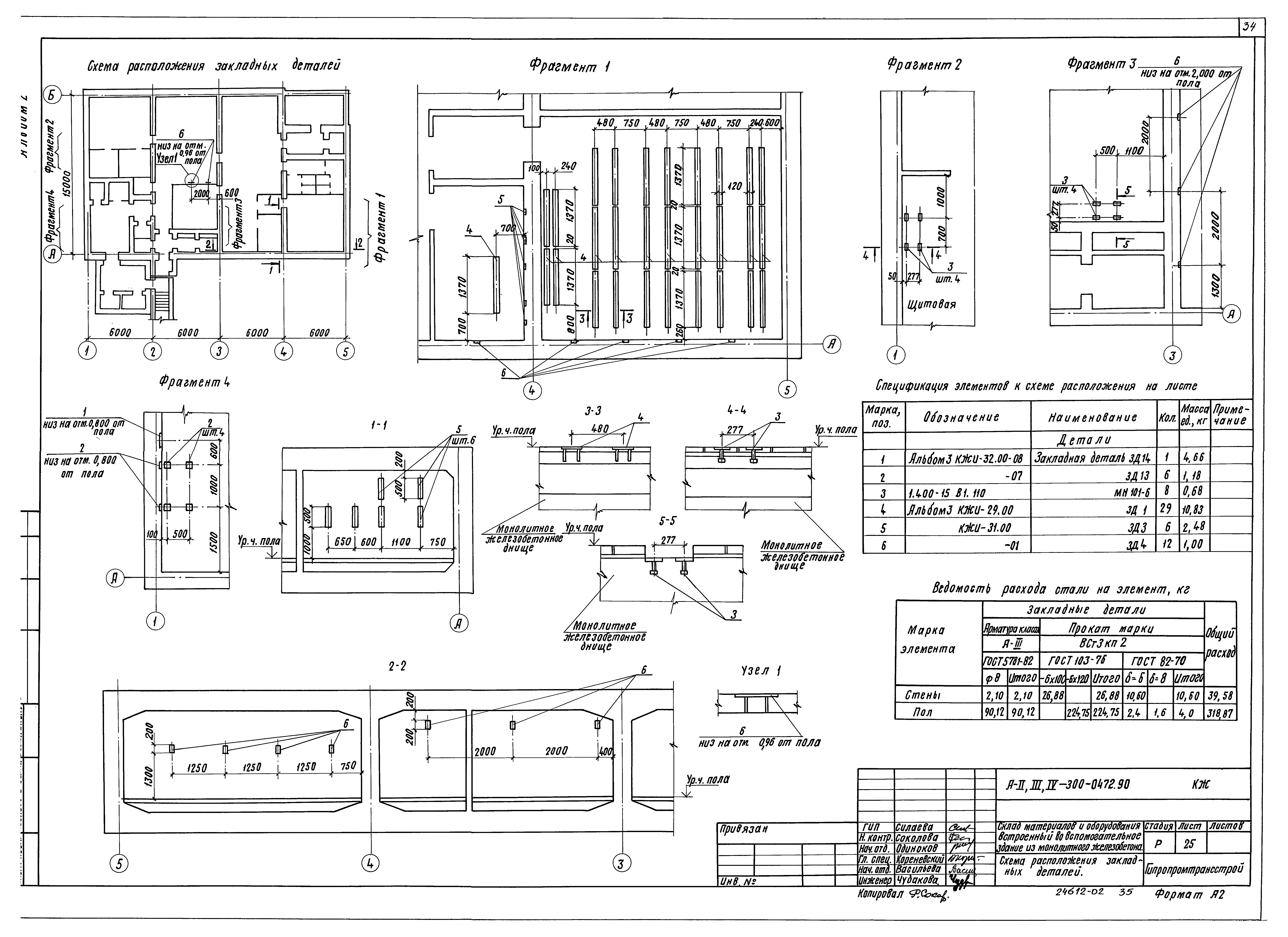 Типовые проектные решения А-II,III,IV-300-0472.90