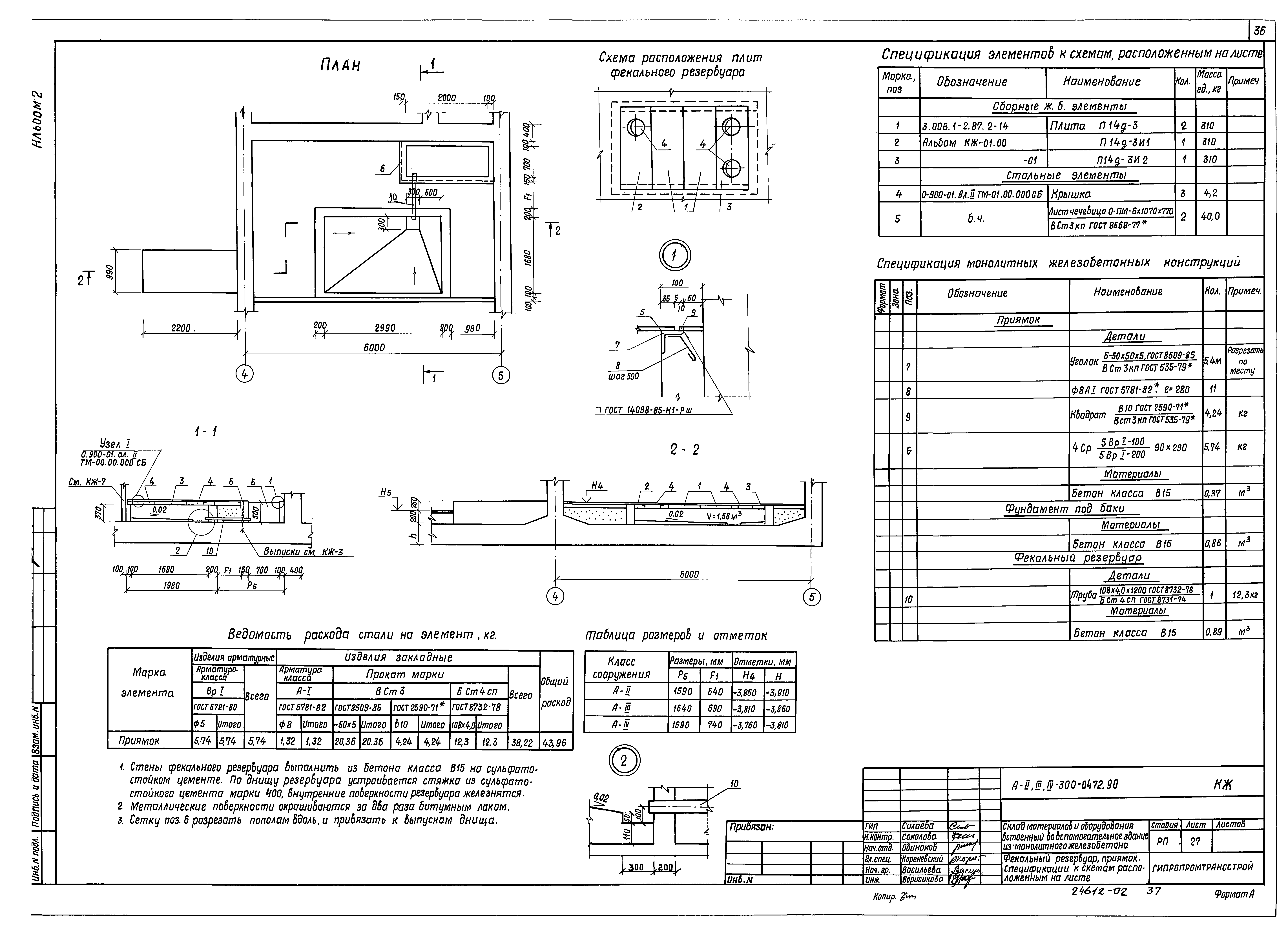 Типовые проектные решения А-II,III,IV-300-0472.90