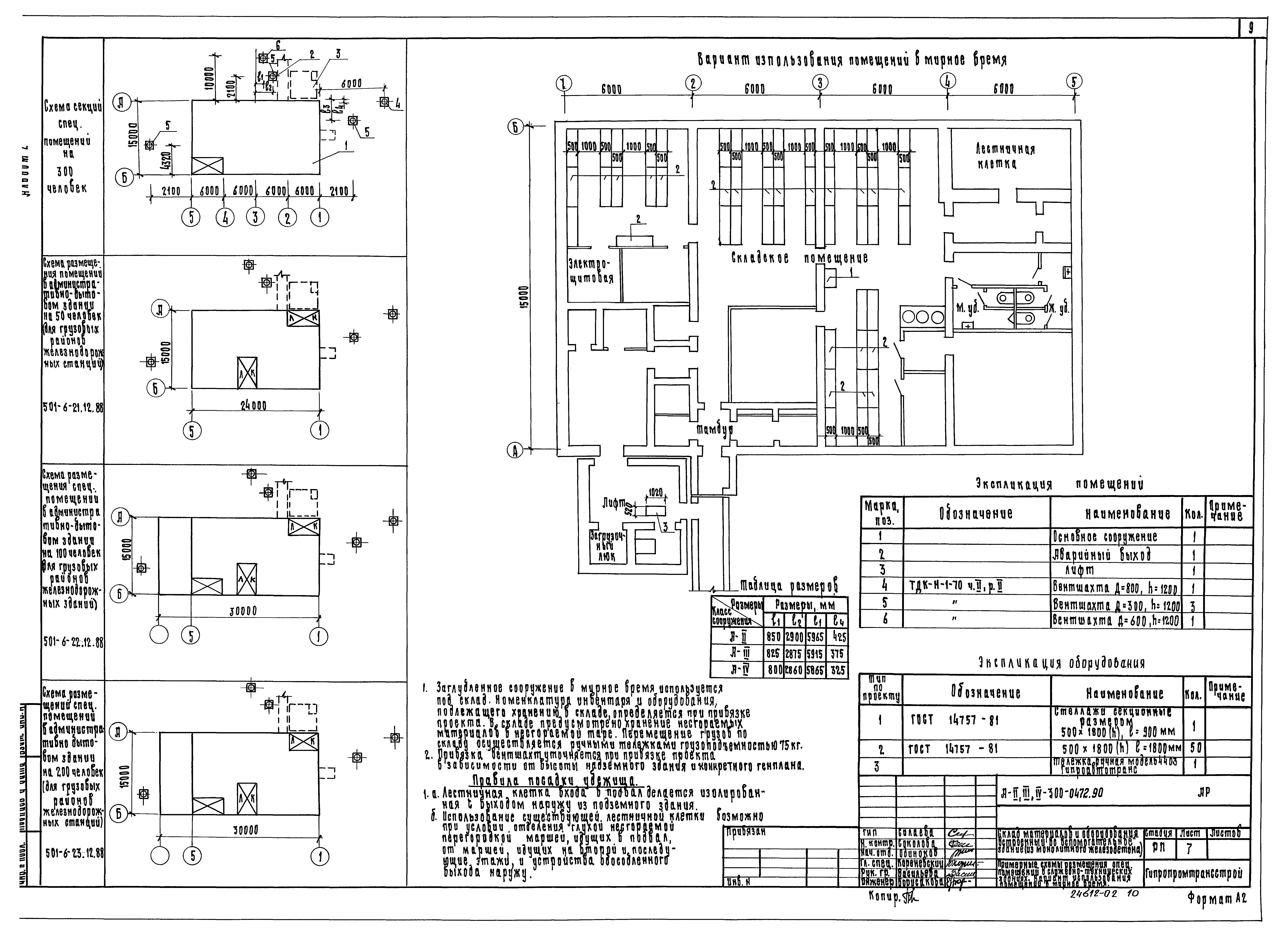 Типовые проектные решения А-II,III,IV-300-0472.90