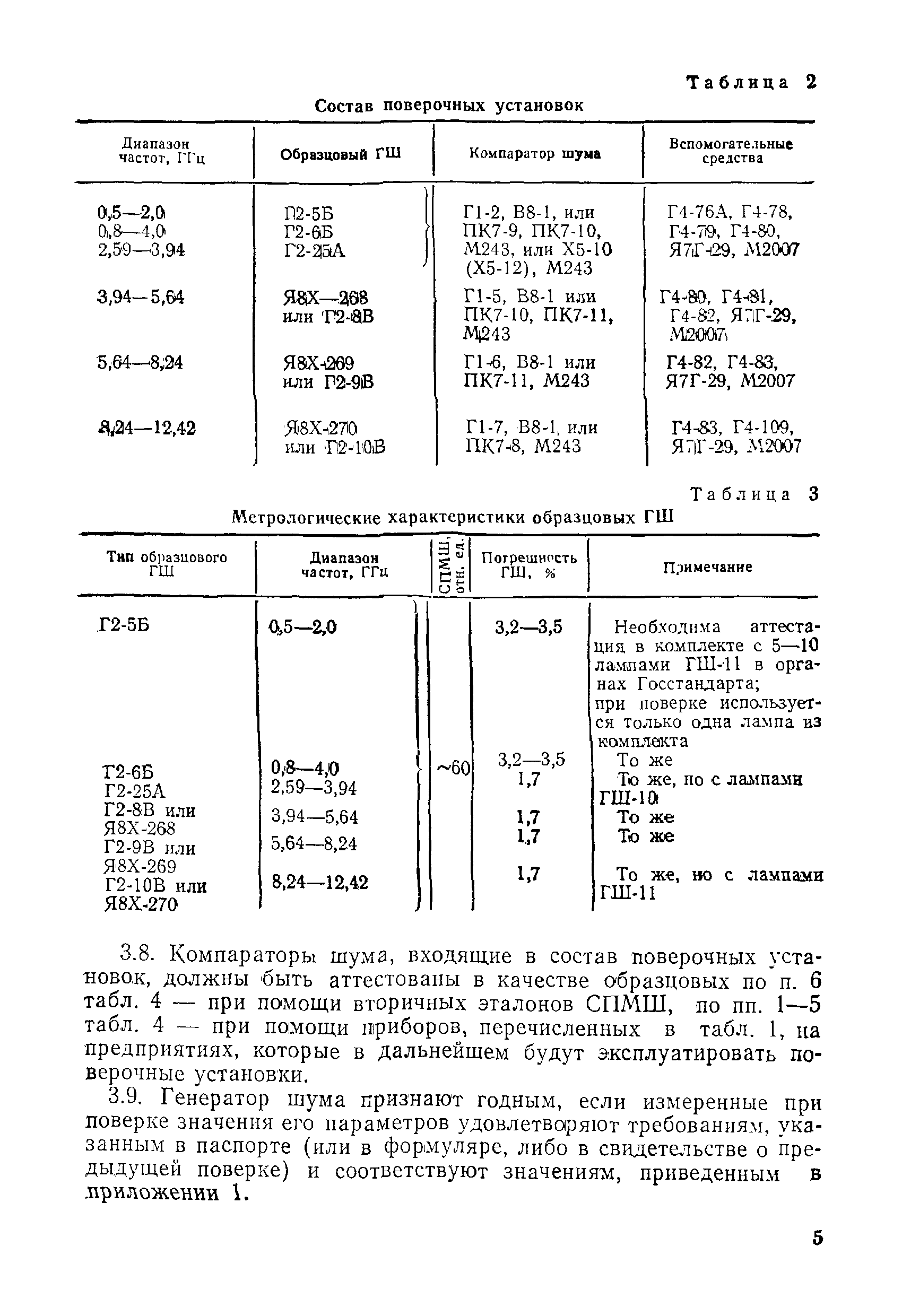 МИ 168-78