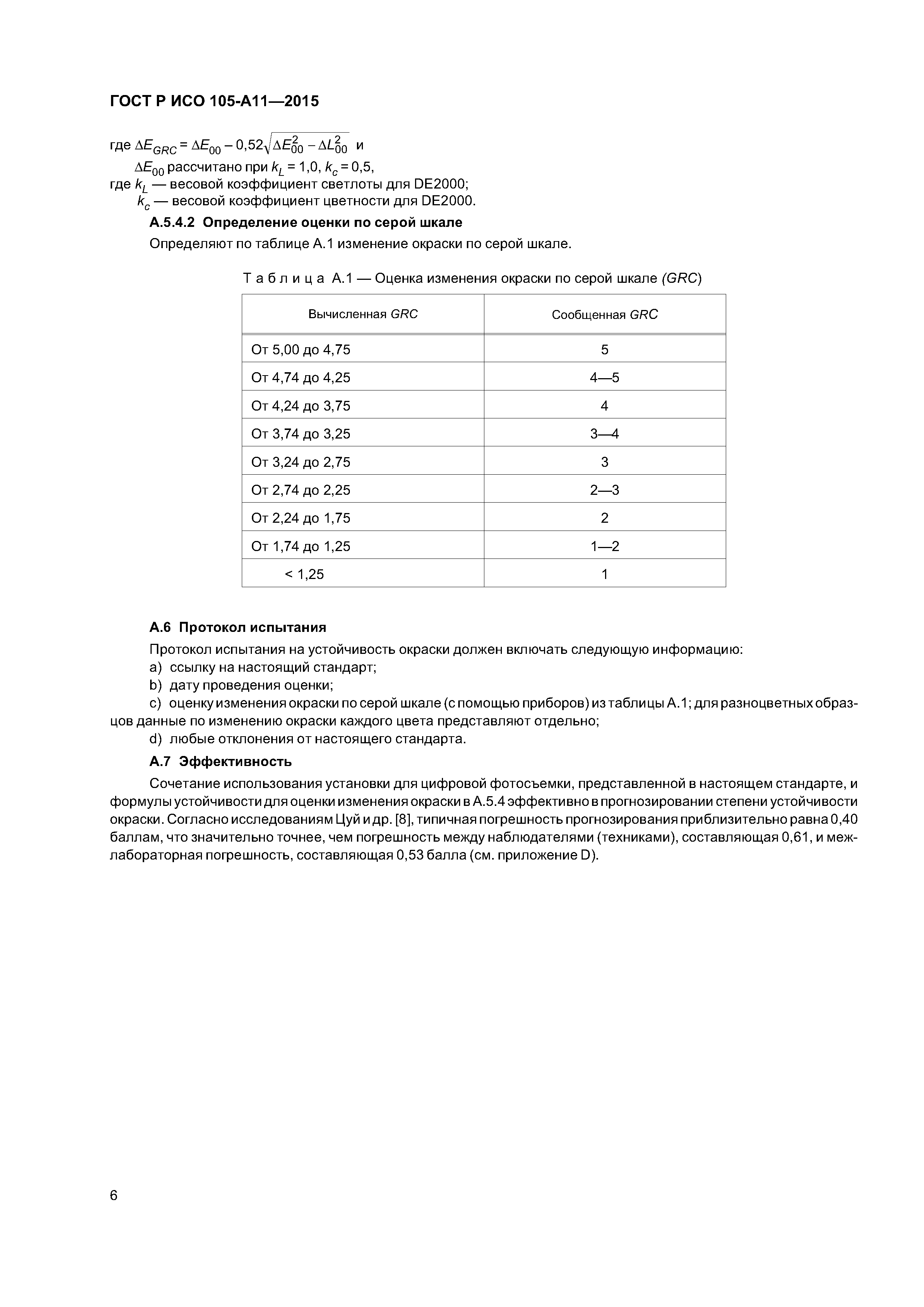 ГОСТ Р ИСО 105-A11-2015