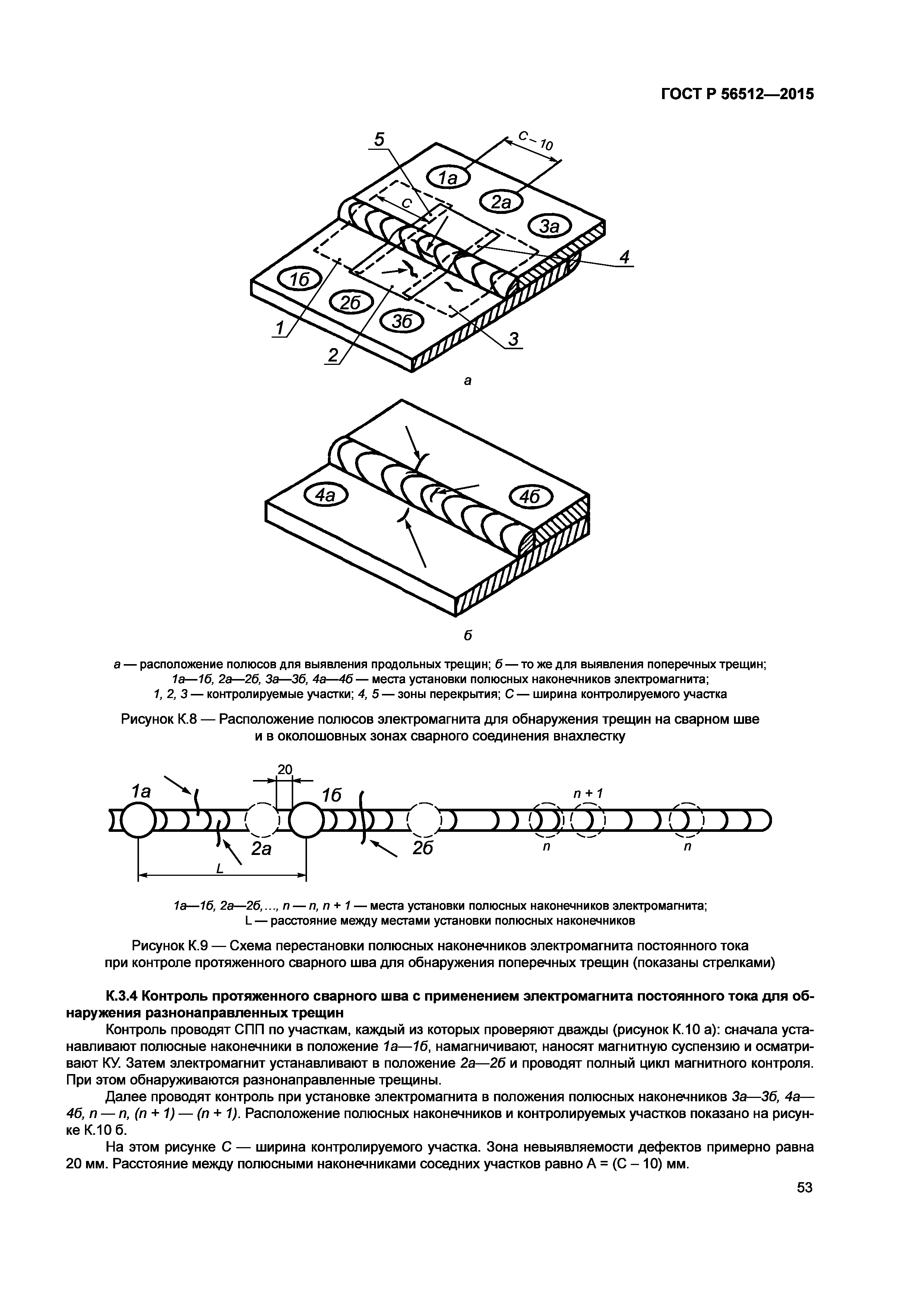 Схема контроля магнитопорошкового контроля