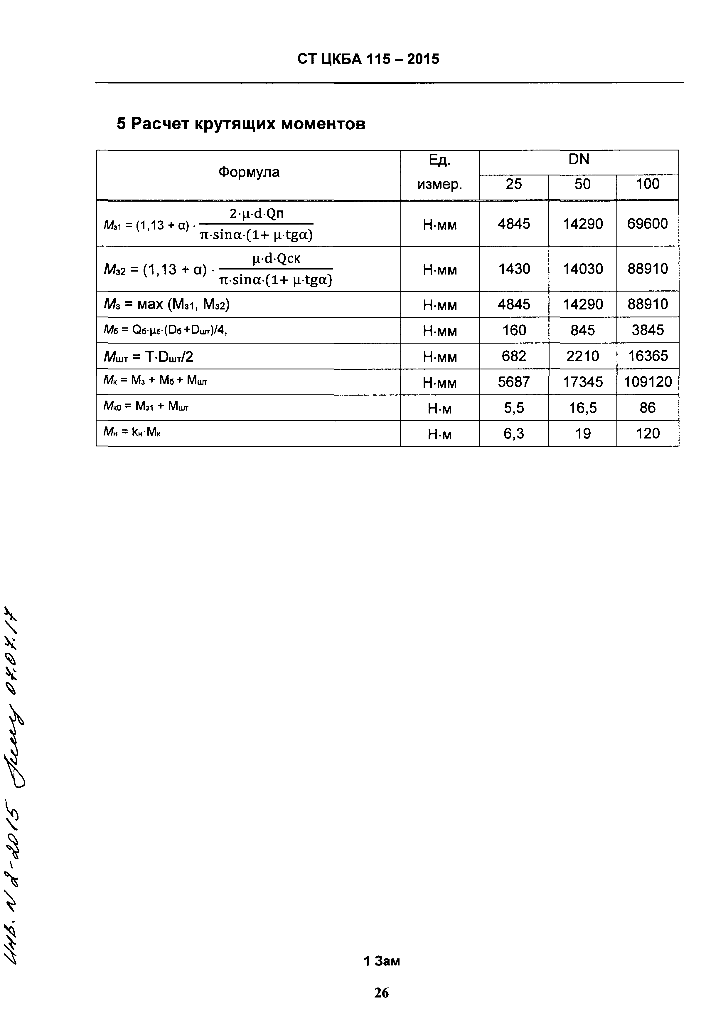 СТ ЦКБА 115-2015