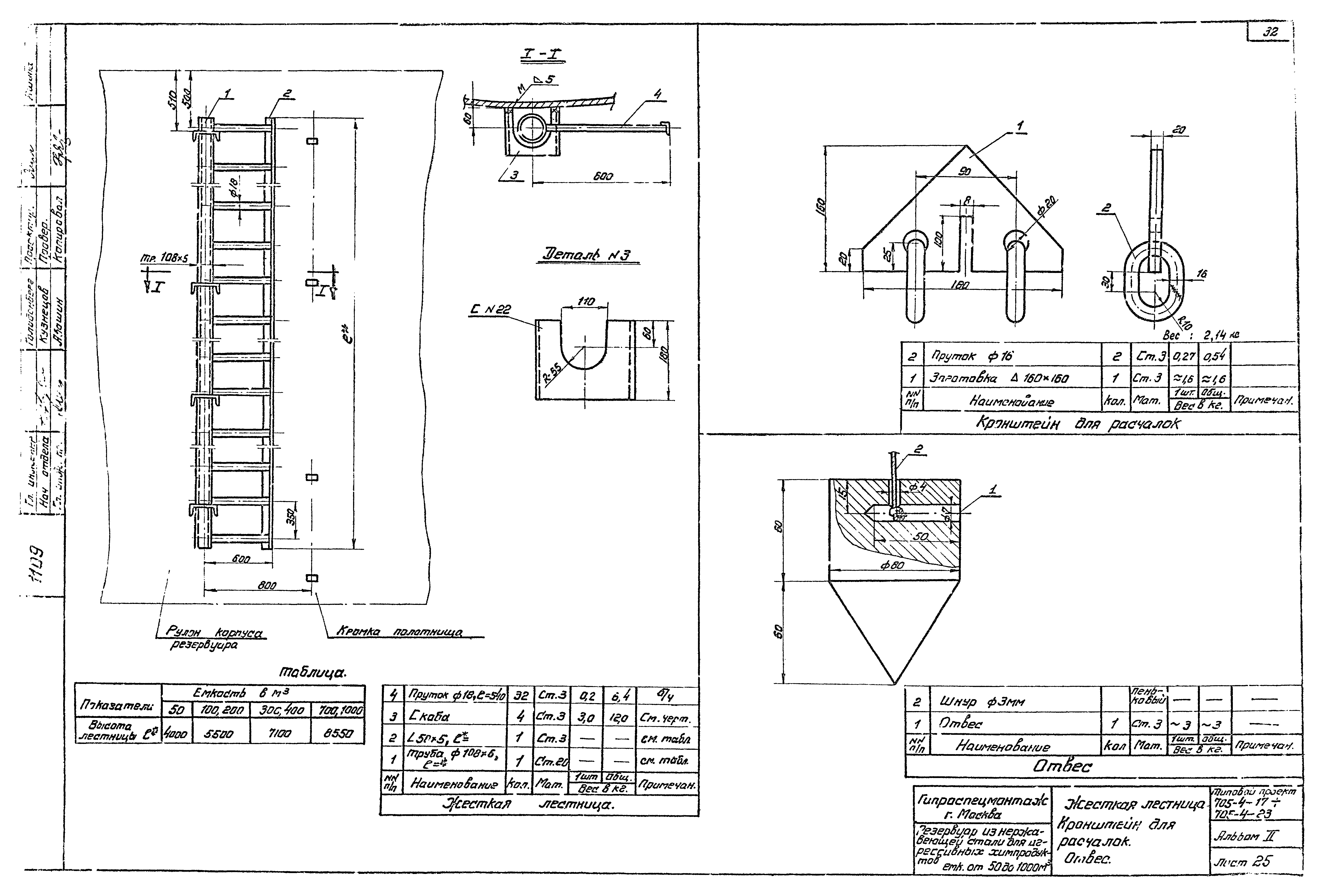 Проект 705 чертеж