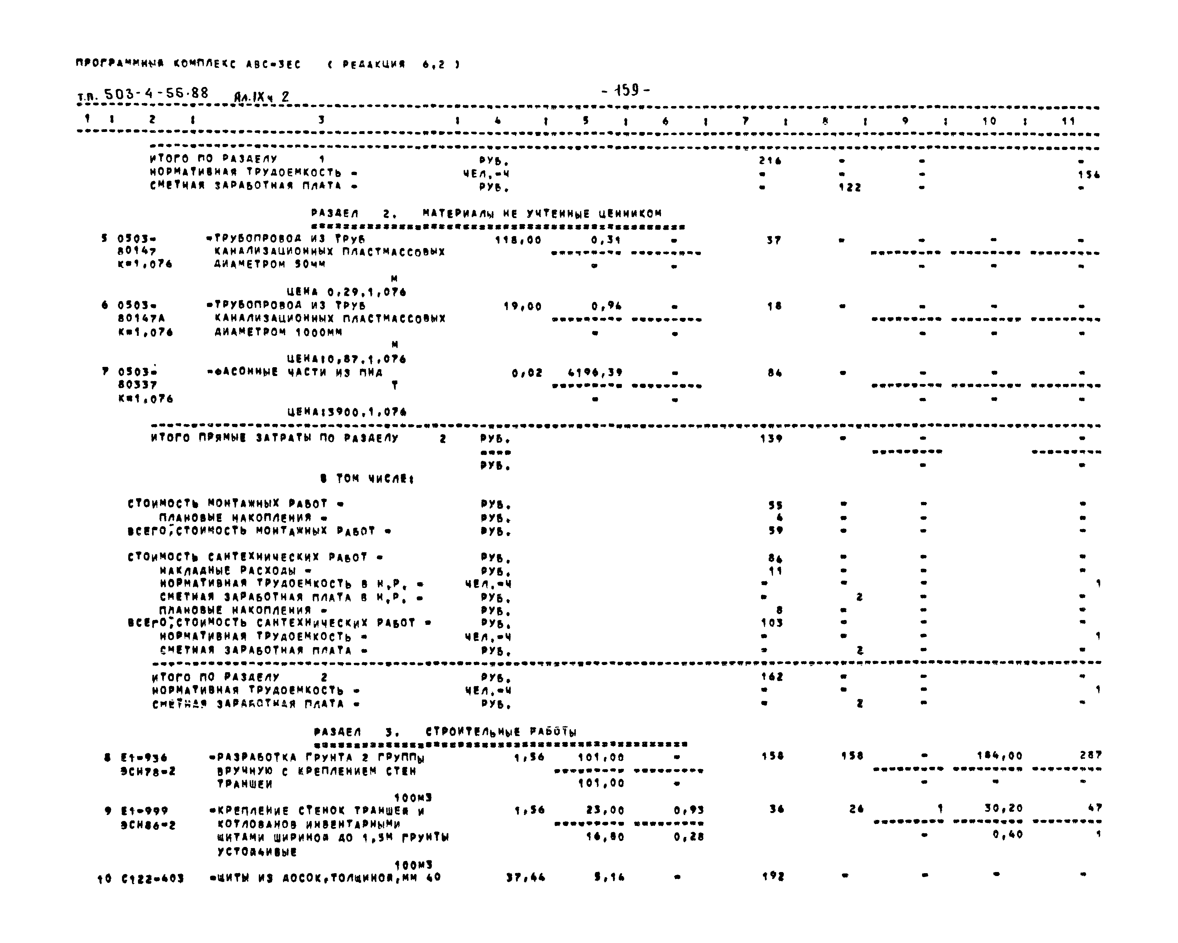Типовой проект 503-4-55.88