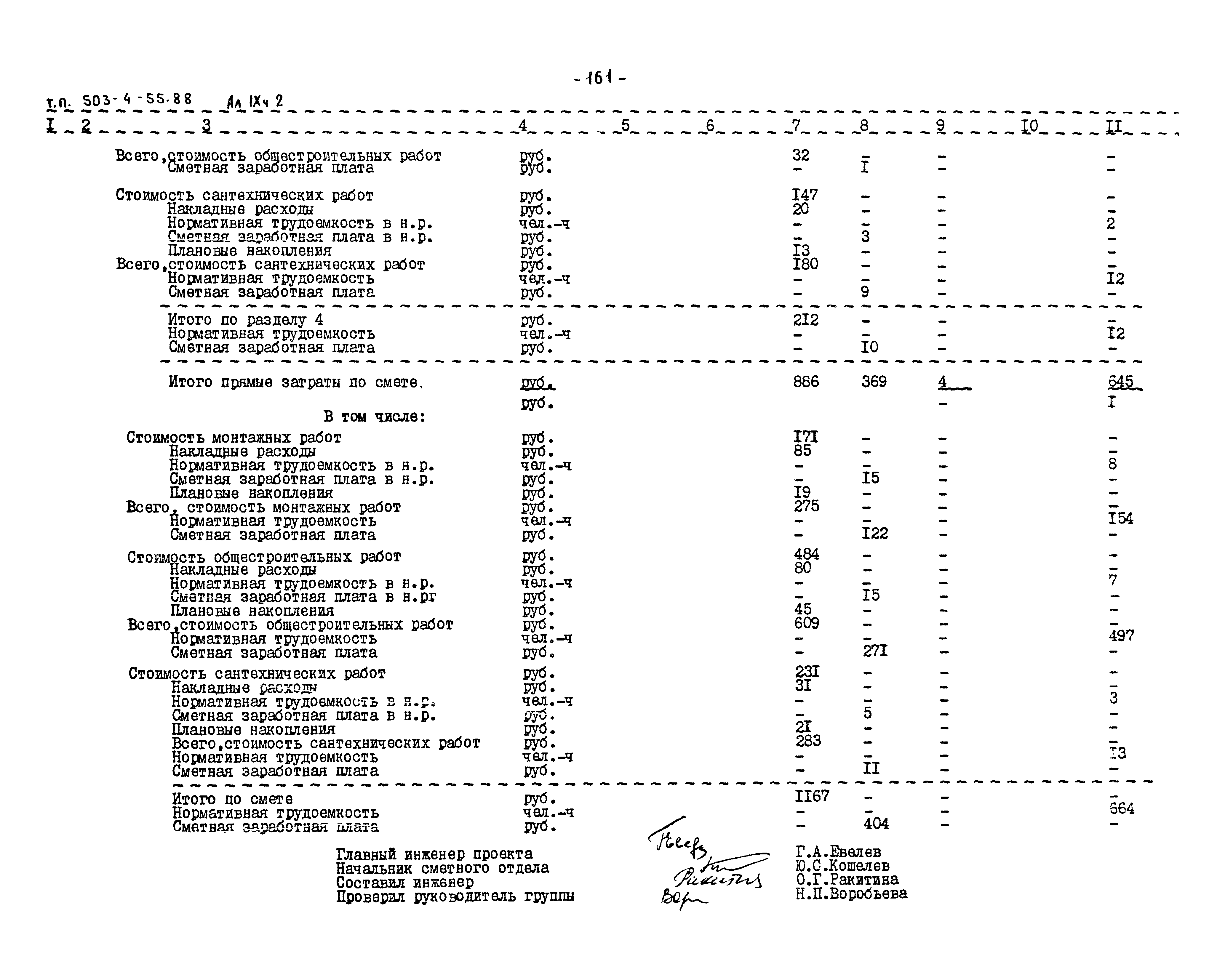 Типовой проект 503-4-55.88