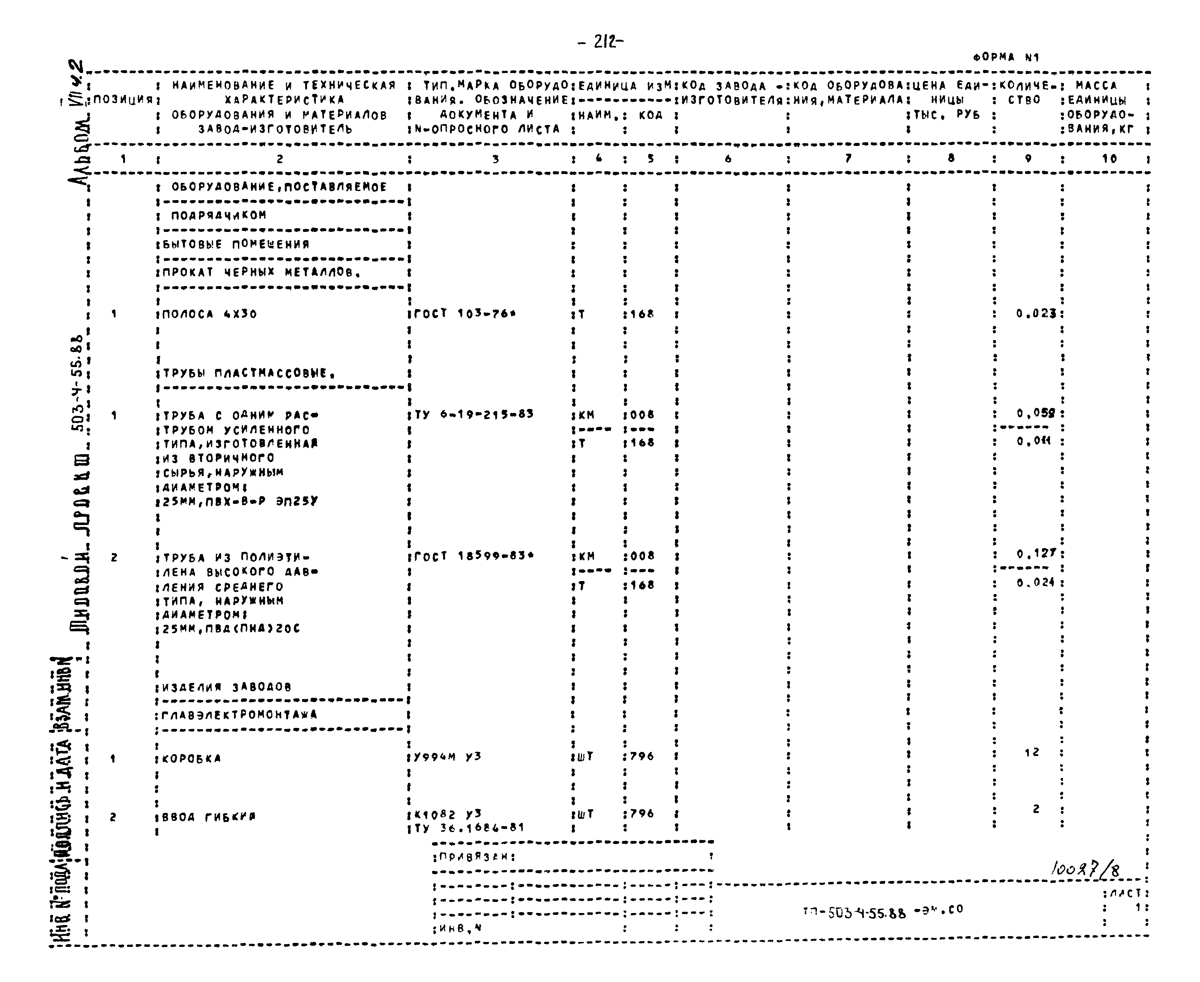 Типовой проект 503-4-55.88