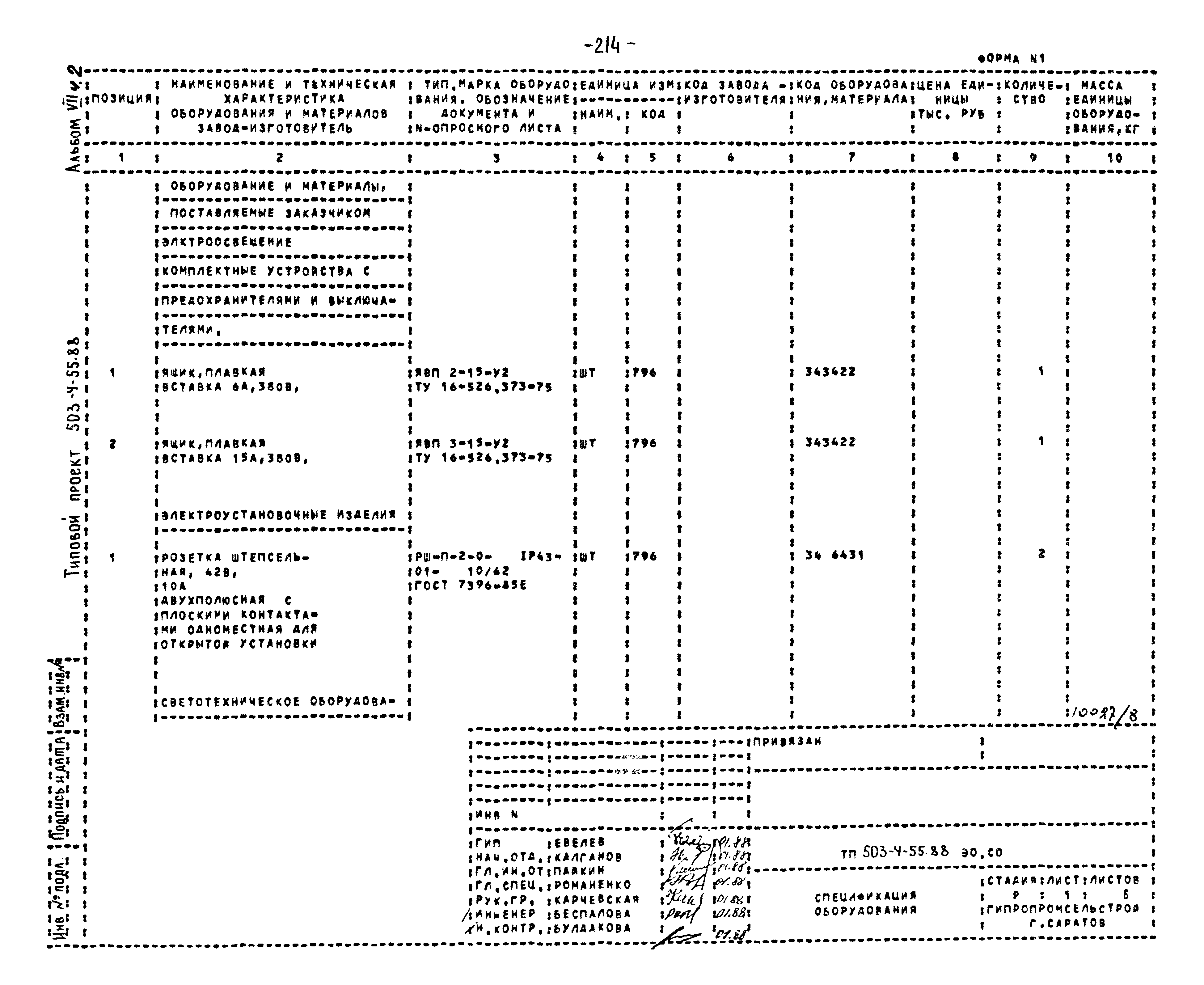 Типовой проект 503-4-55.88